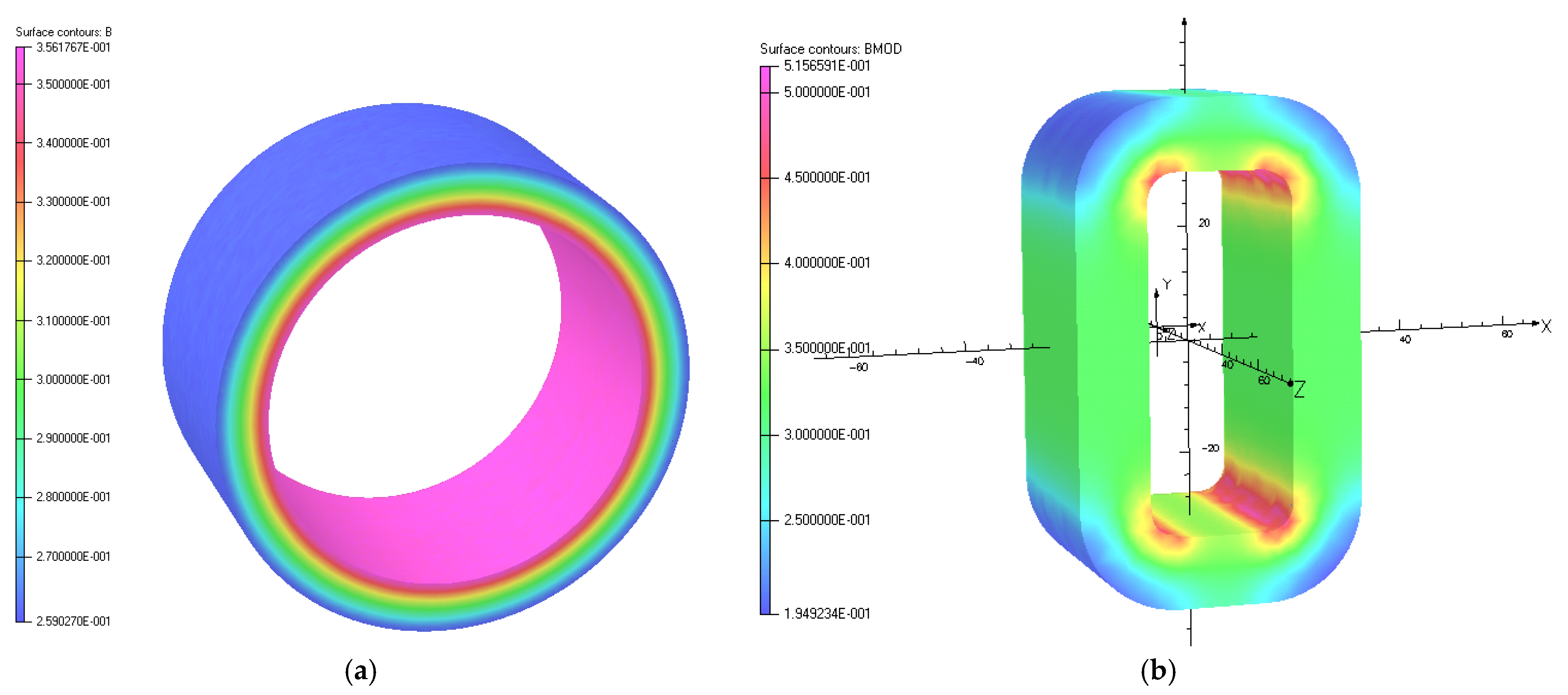 Energies 15 08199 g003