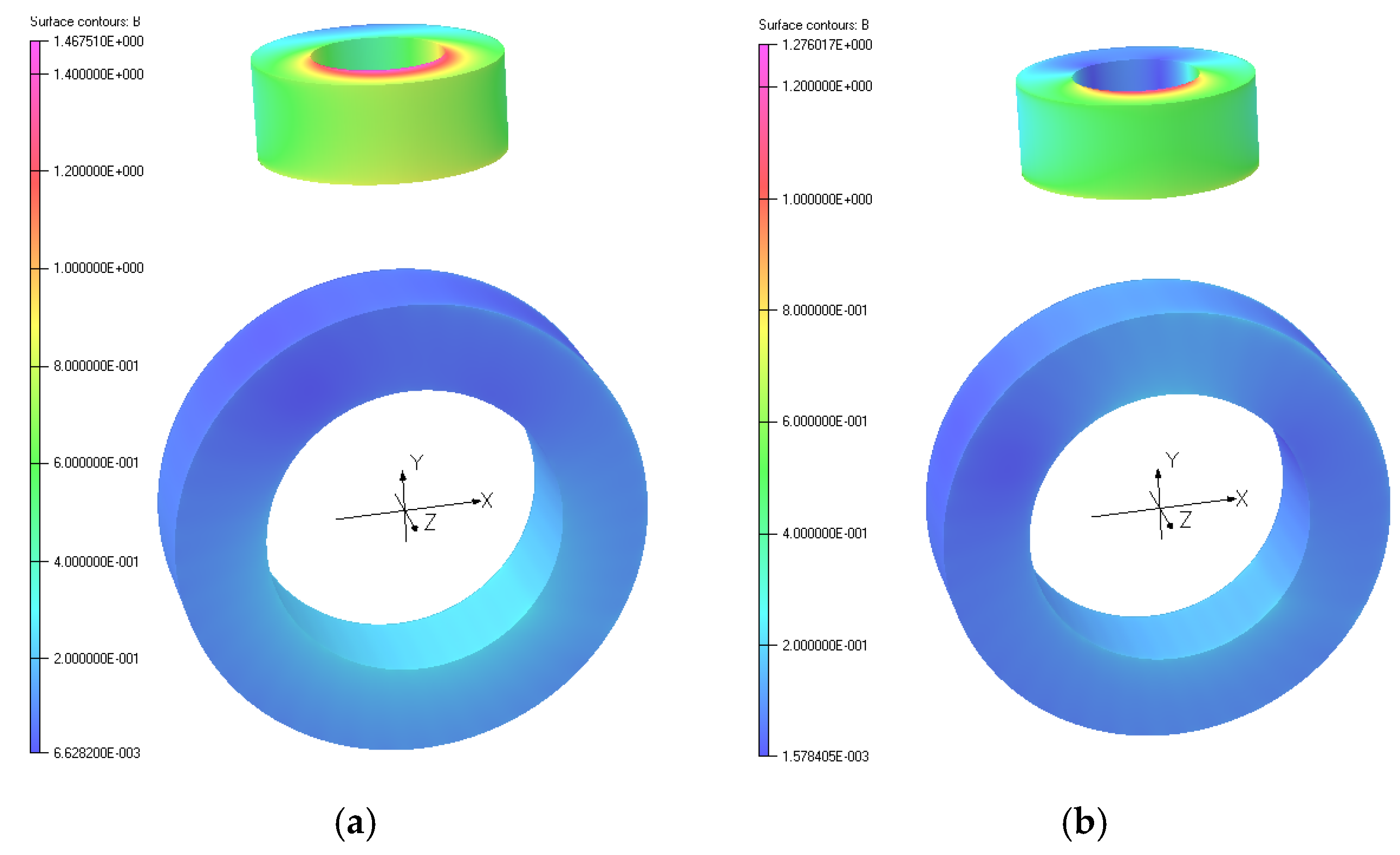 Energies 15 08199 g005