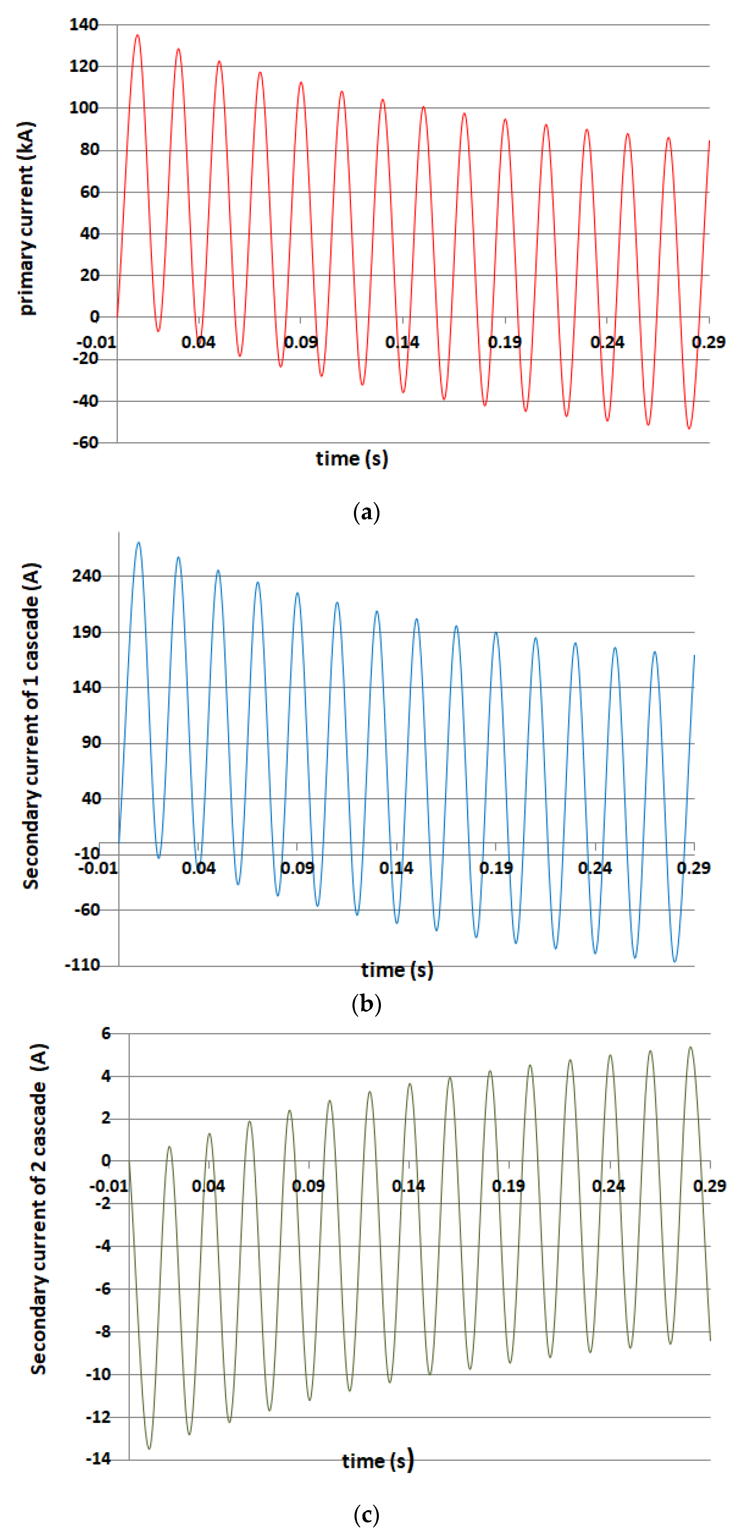 Energies 15 08199 g007