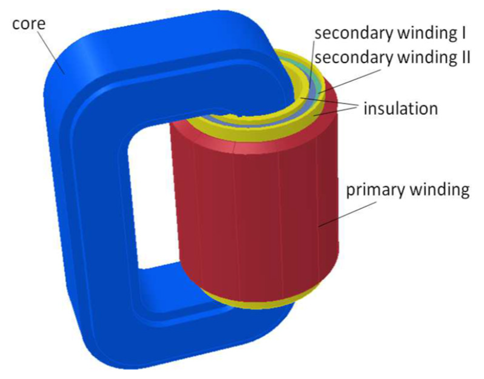 Energies 15 08199 g011
