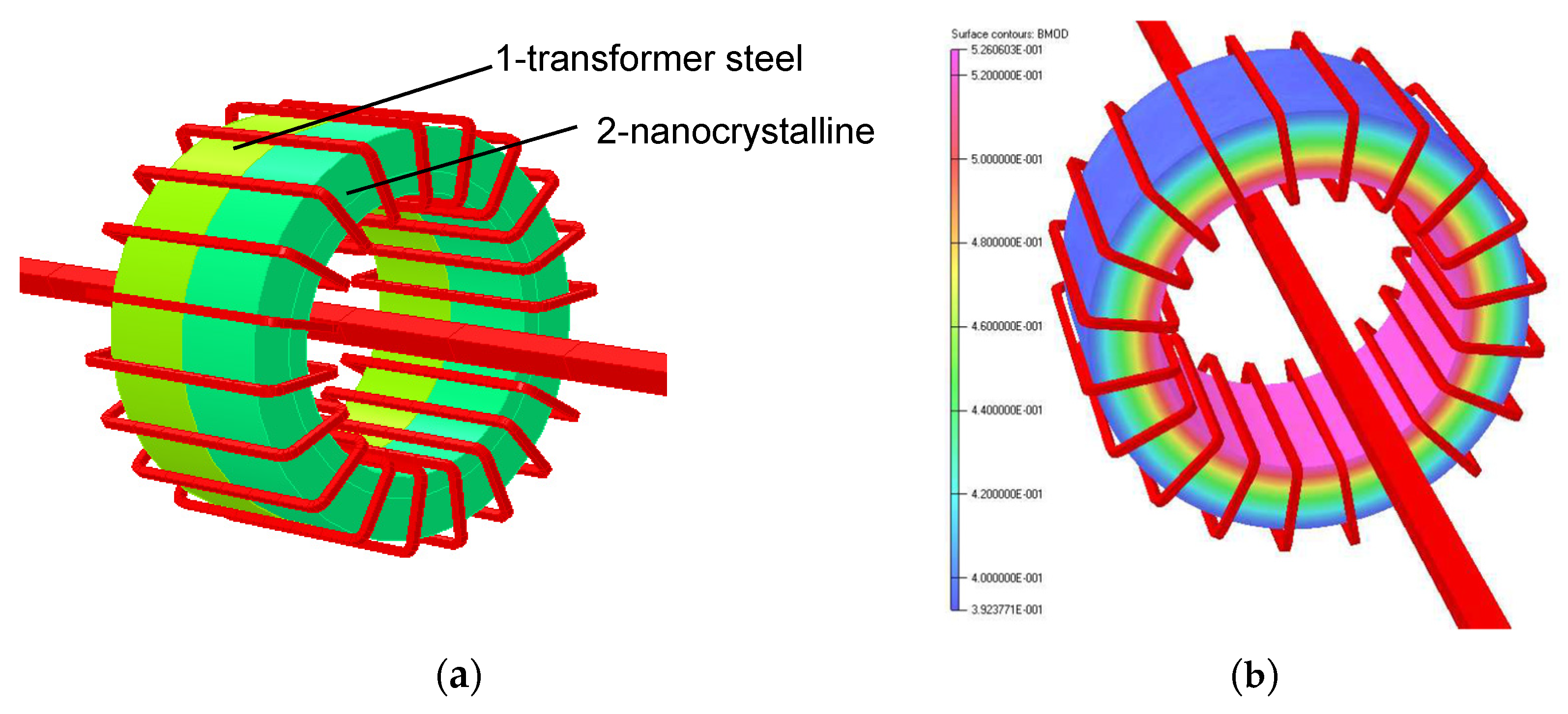Energies 15 08199 g016