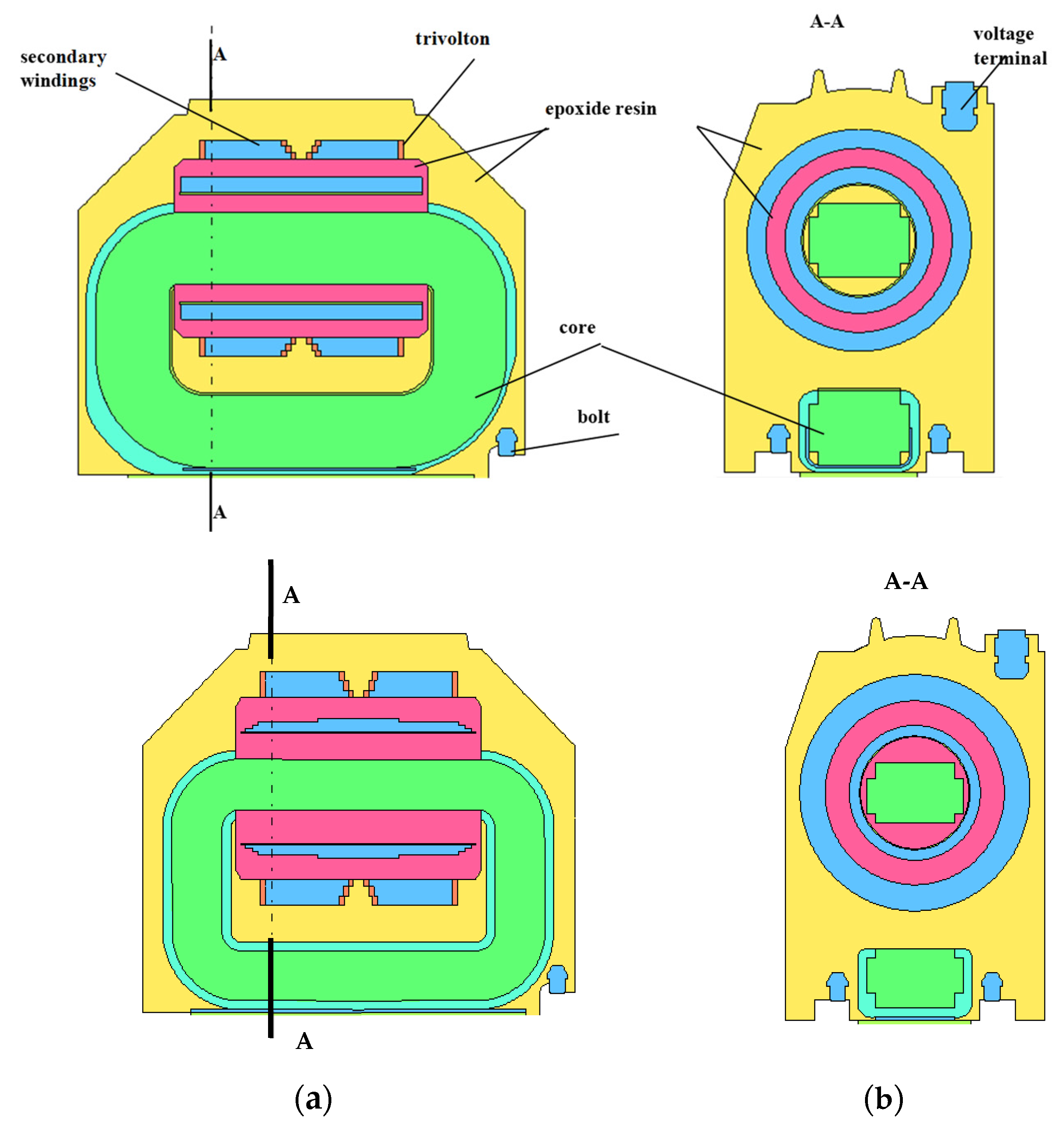 Energies 15 08199 g018