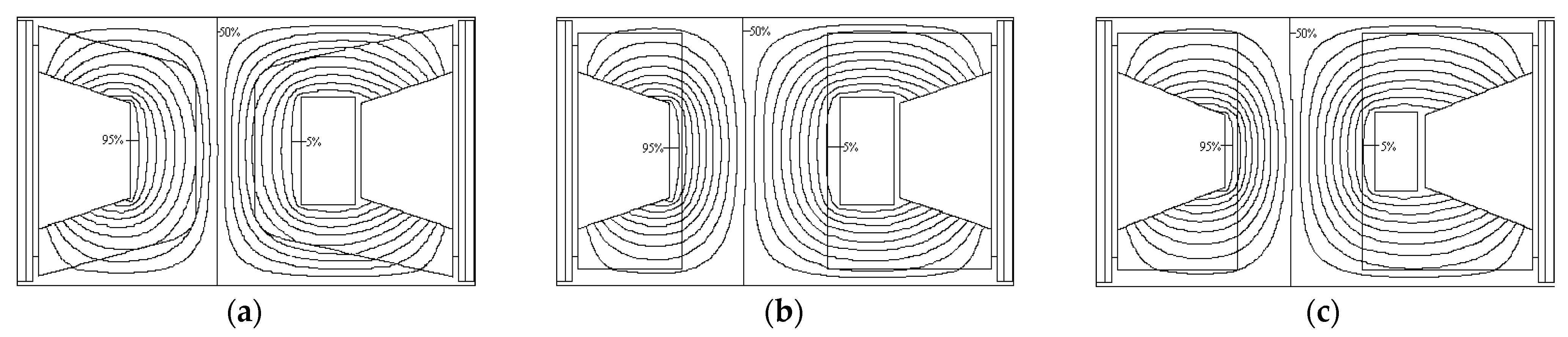 Energies 15 08199 g021