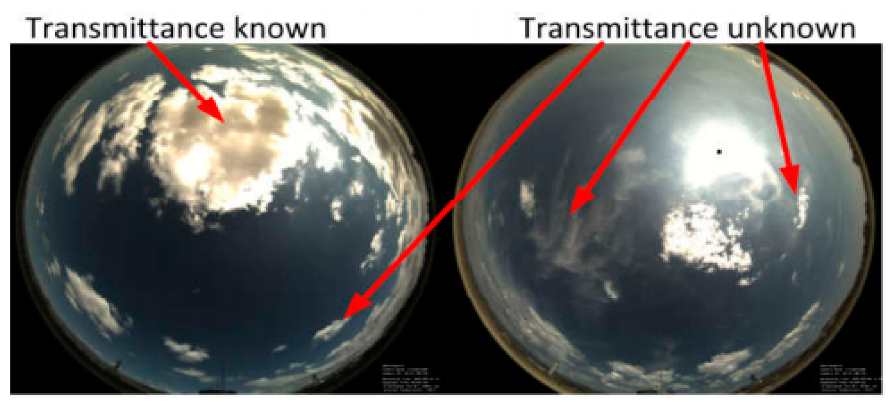 Energies 15 08201 g001