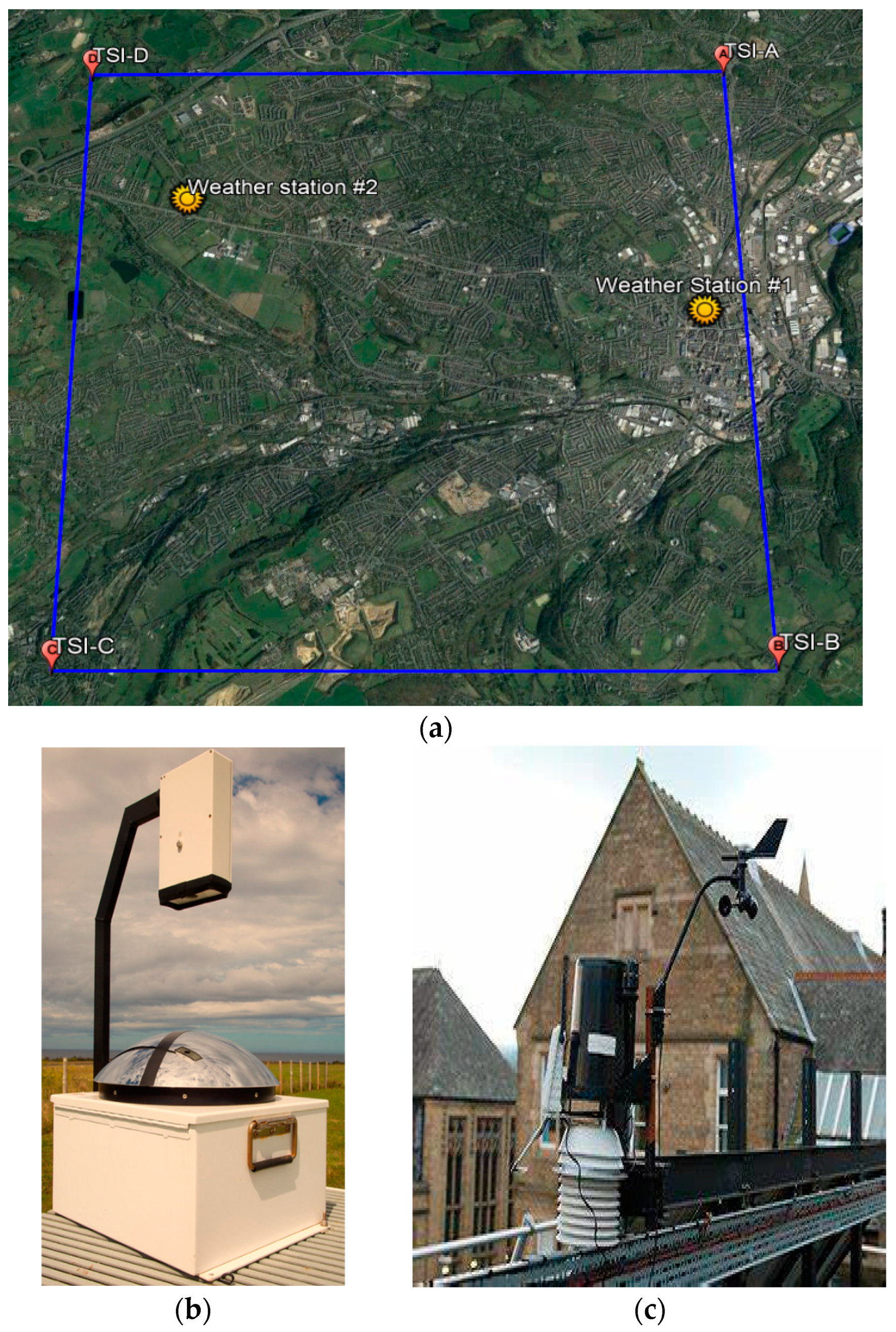 Energies 15 08201 g002