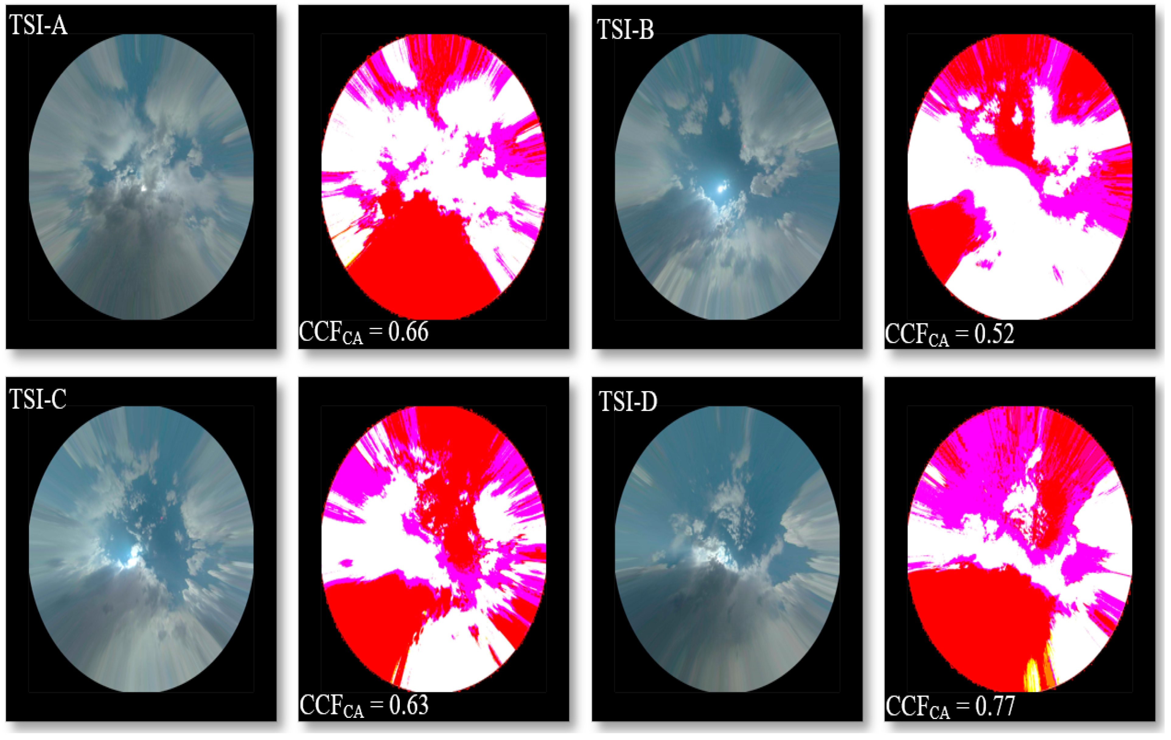 Energies 15 08201 g005