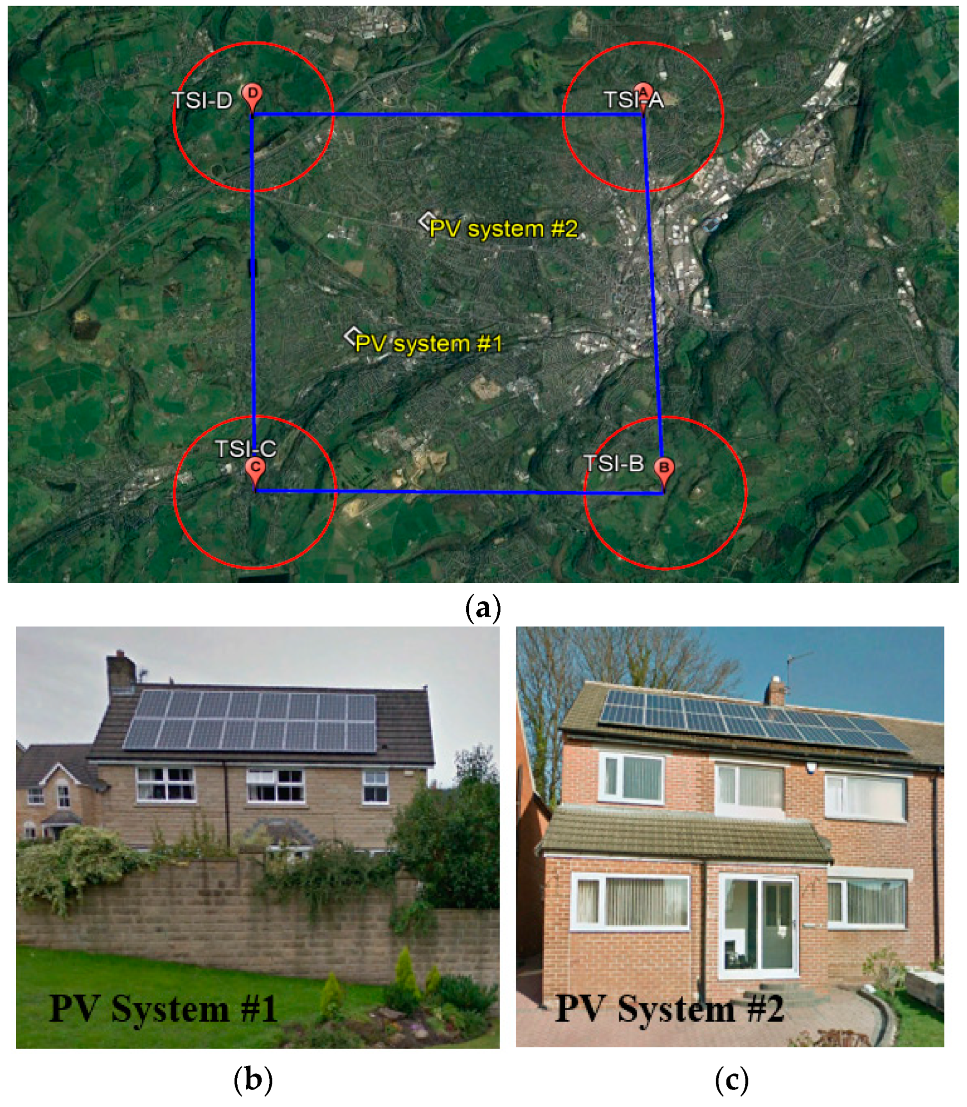 Energies 15 08201 g008