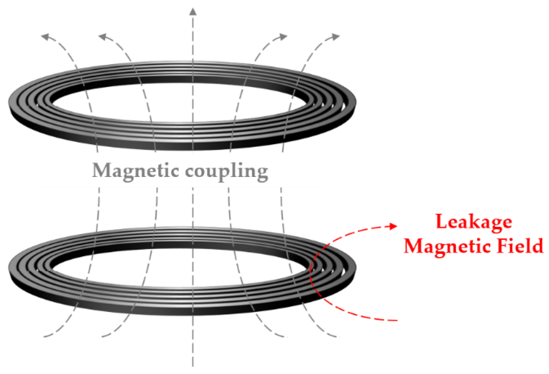 Energies 15 08202 g001