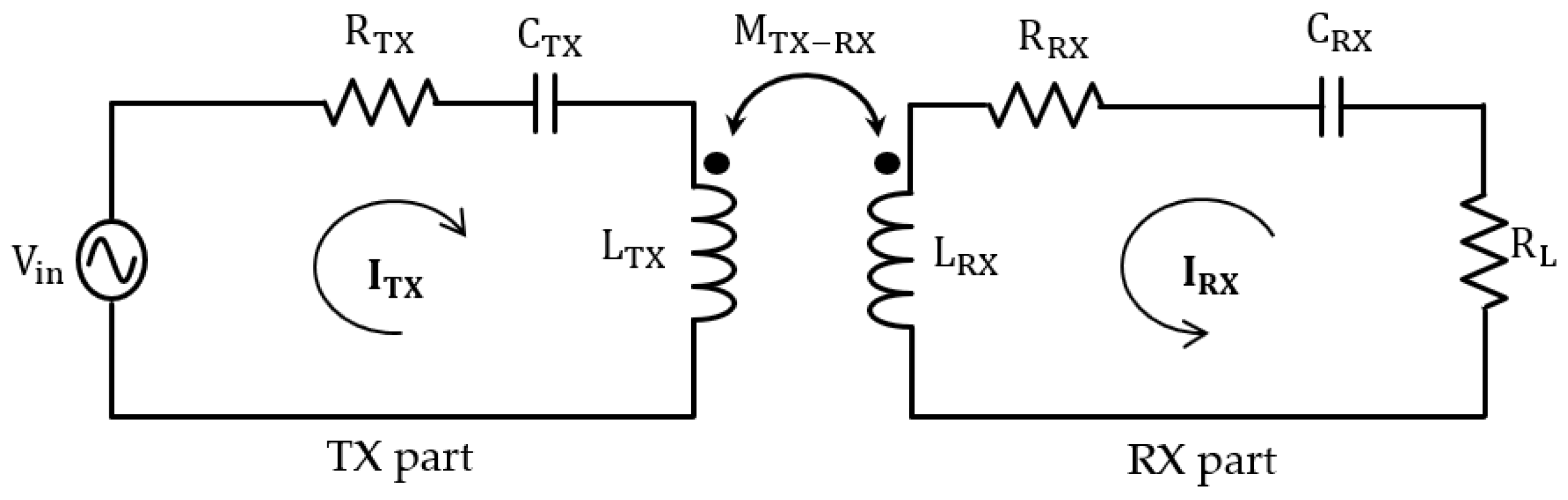 Energies 15 08202 g004