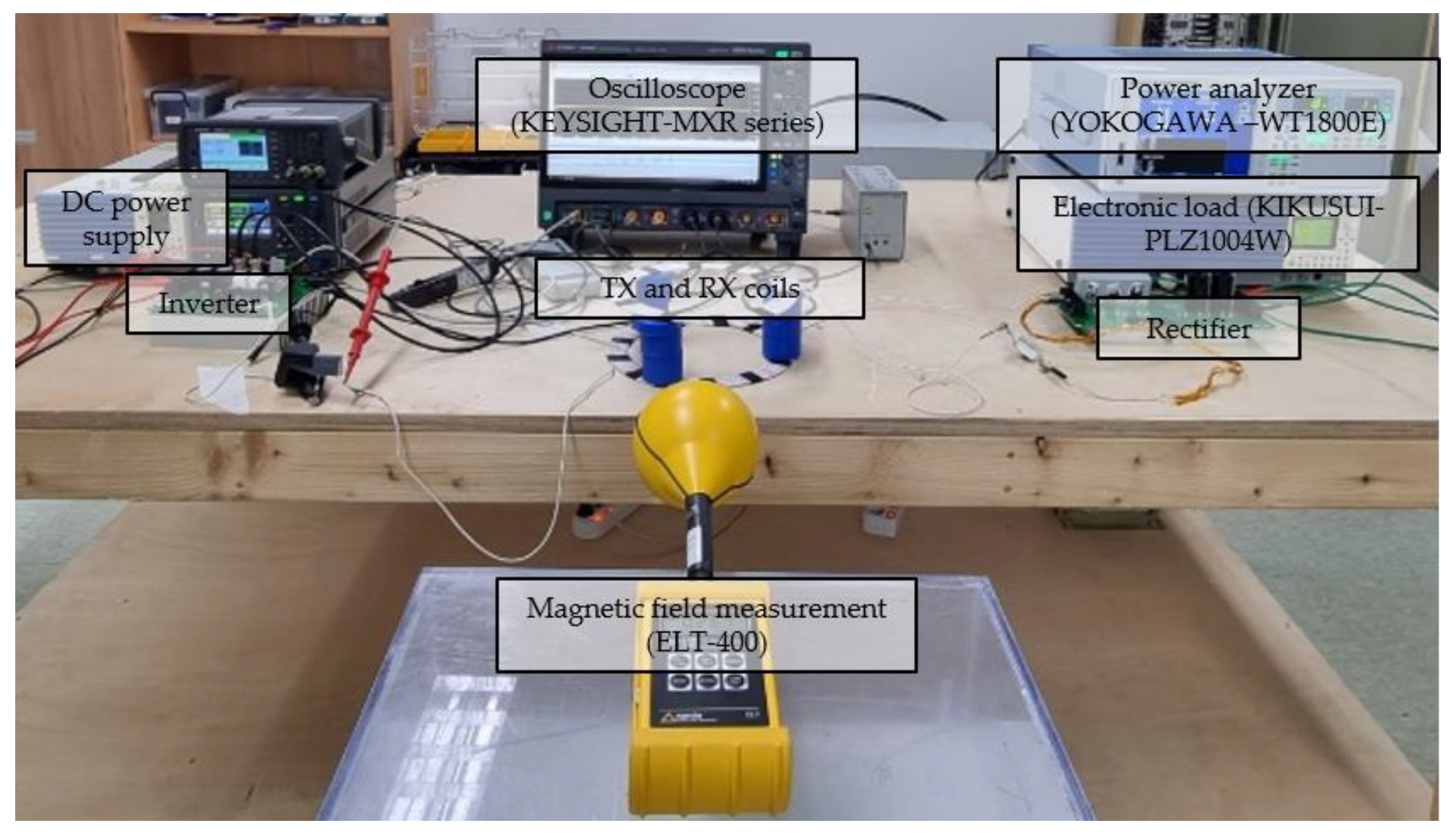 Energies 15 08202 g016