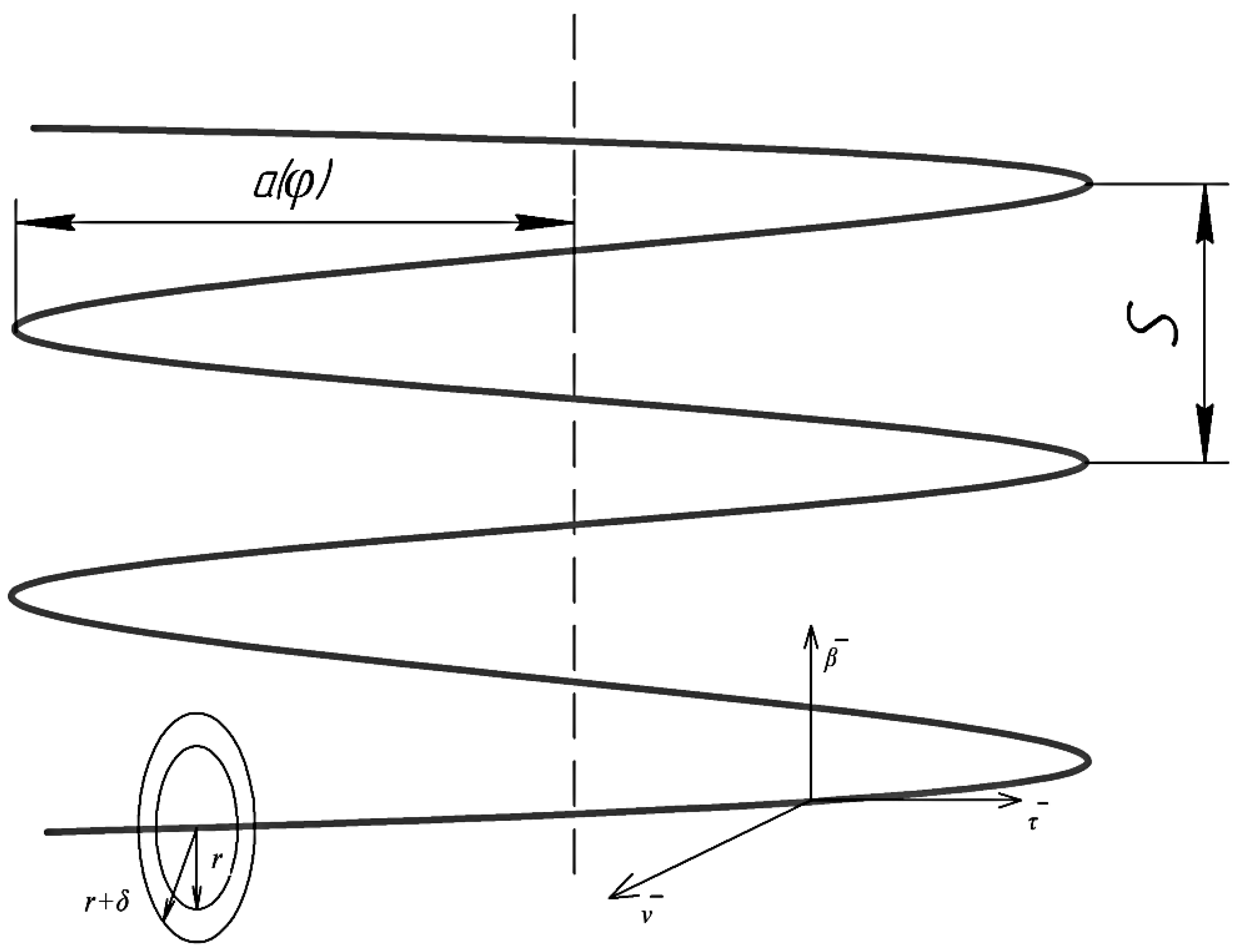 Energies 15 08203 g002 Energies 15 08203 g002