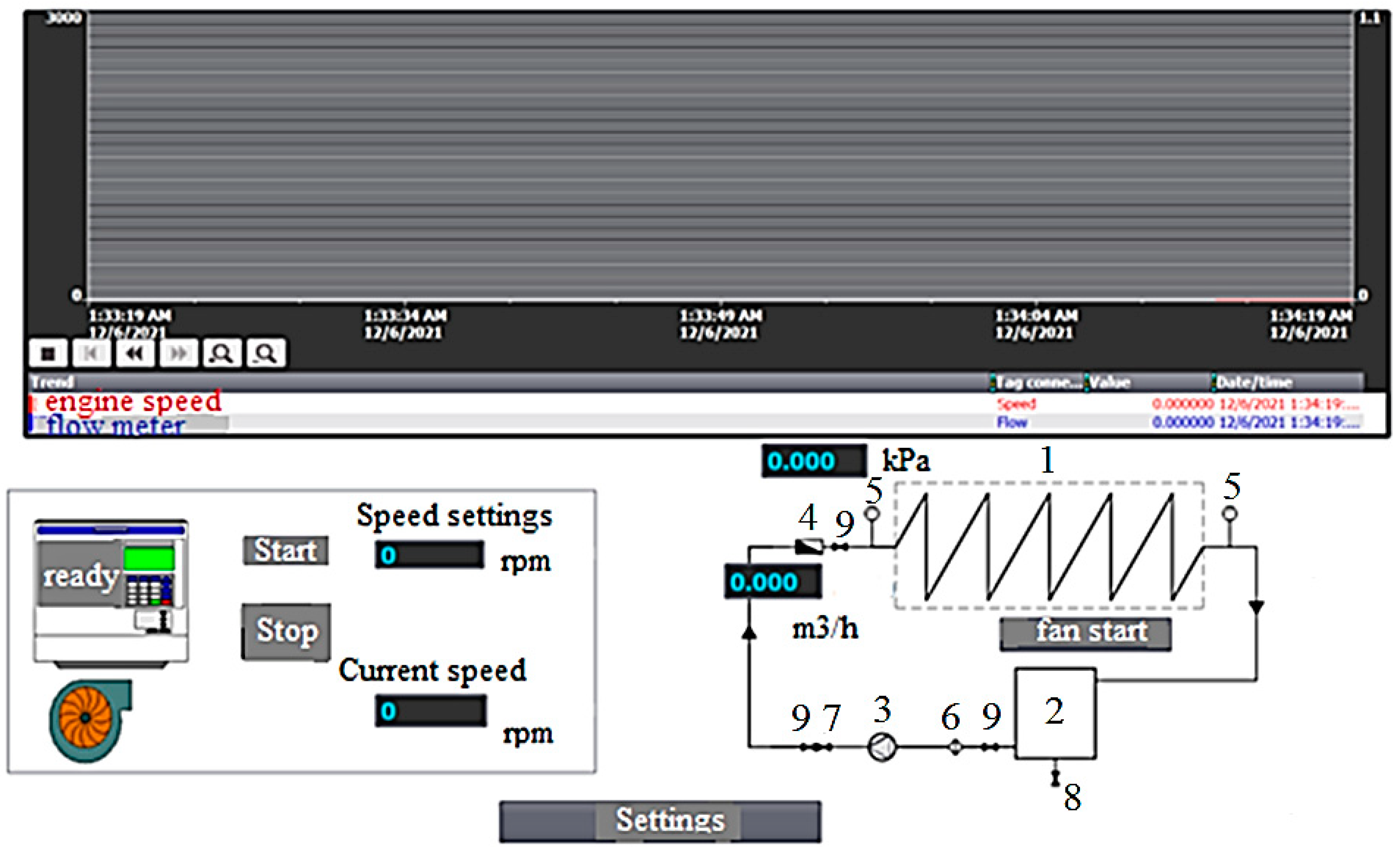 Energies 15 08203 g008 Energies 15 08203 g008