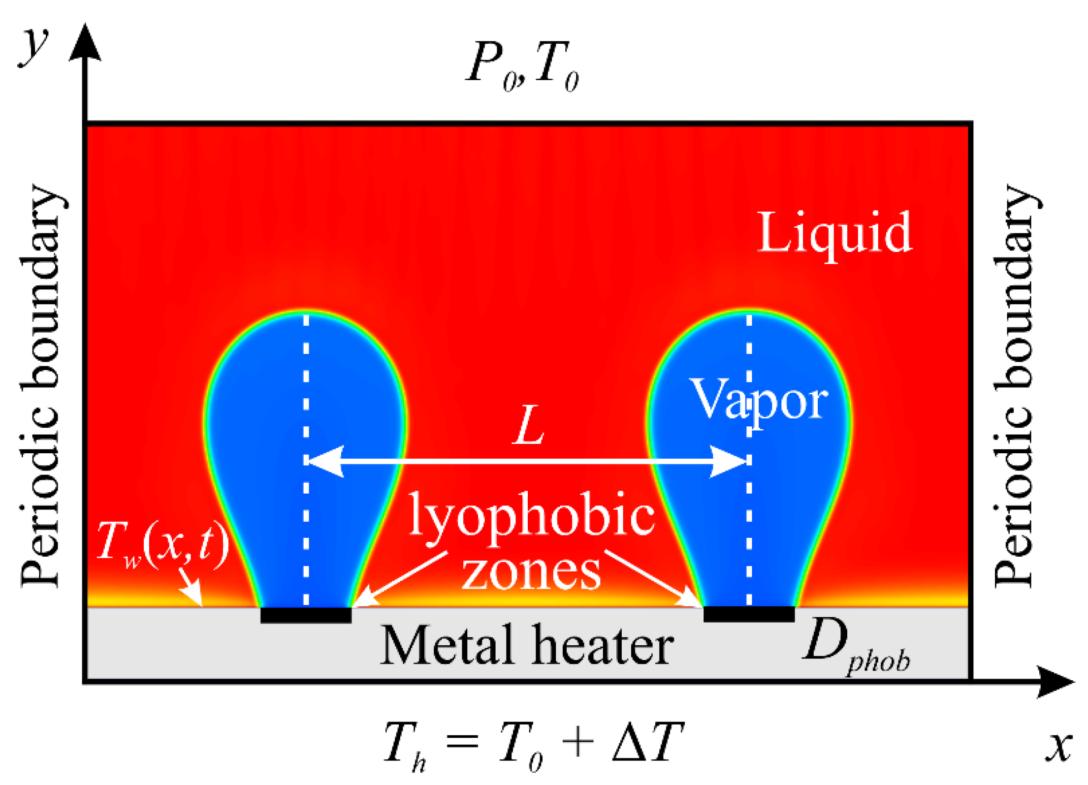 Energies 15 08204 g001