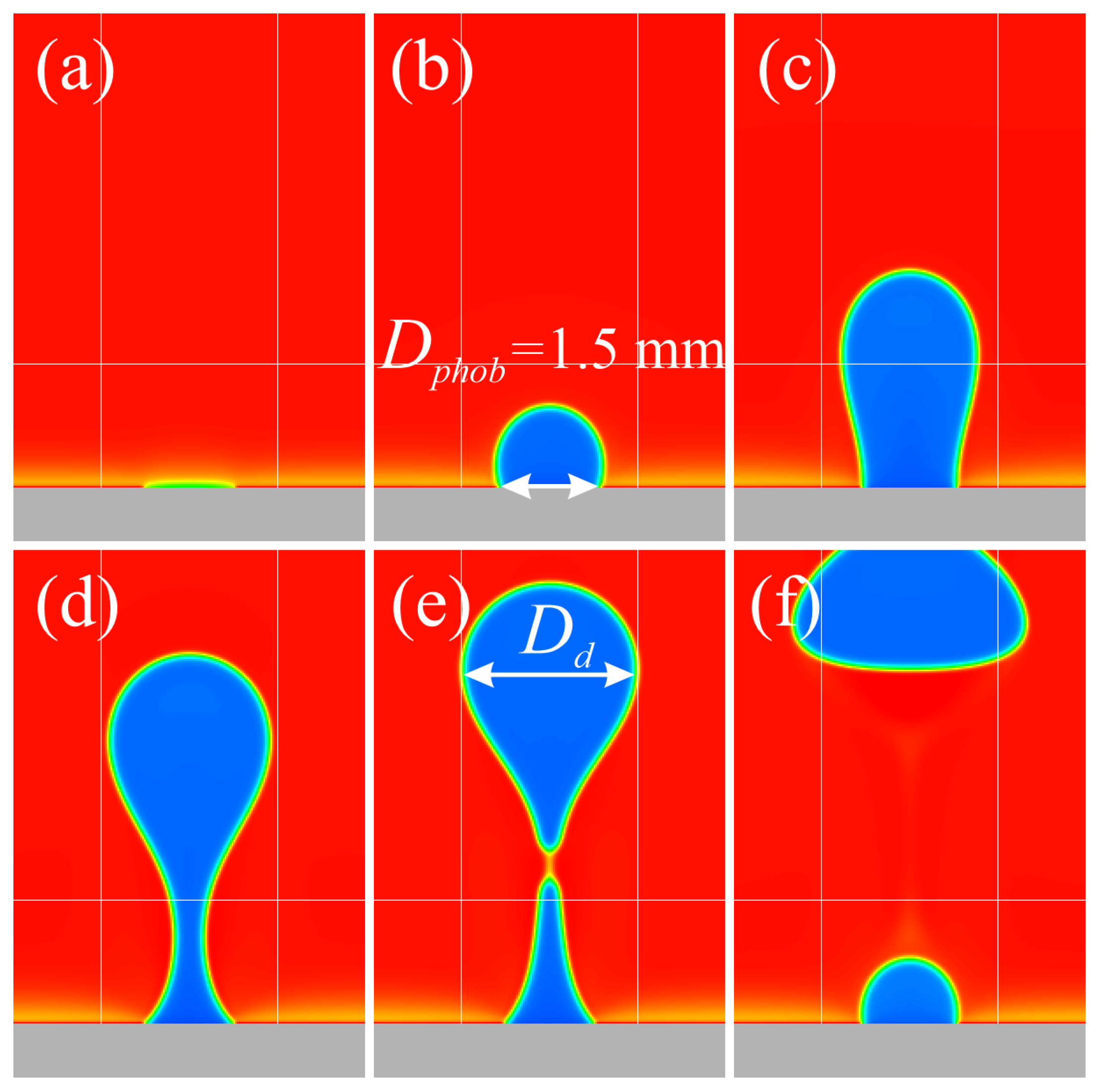 Energies 15 08204 g005