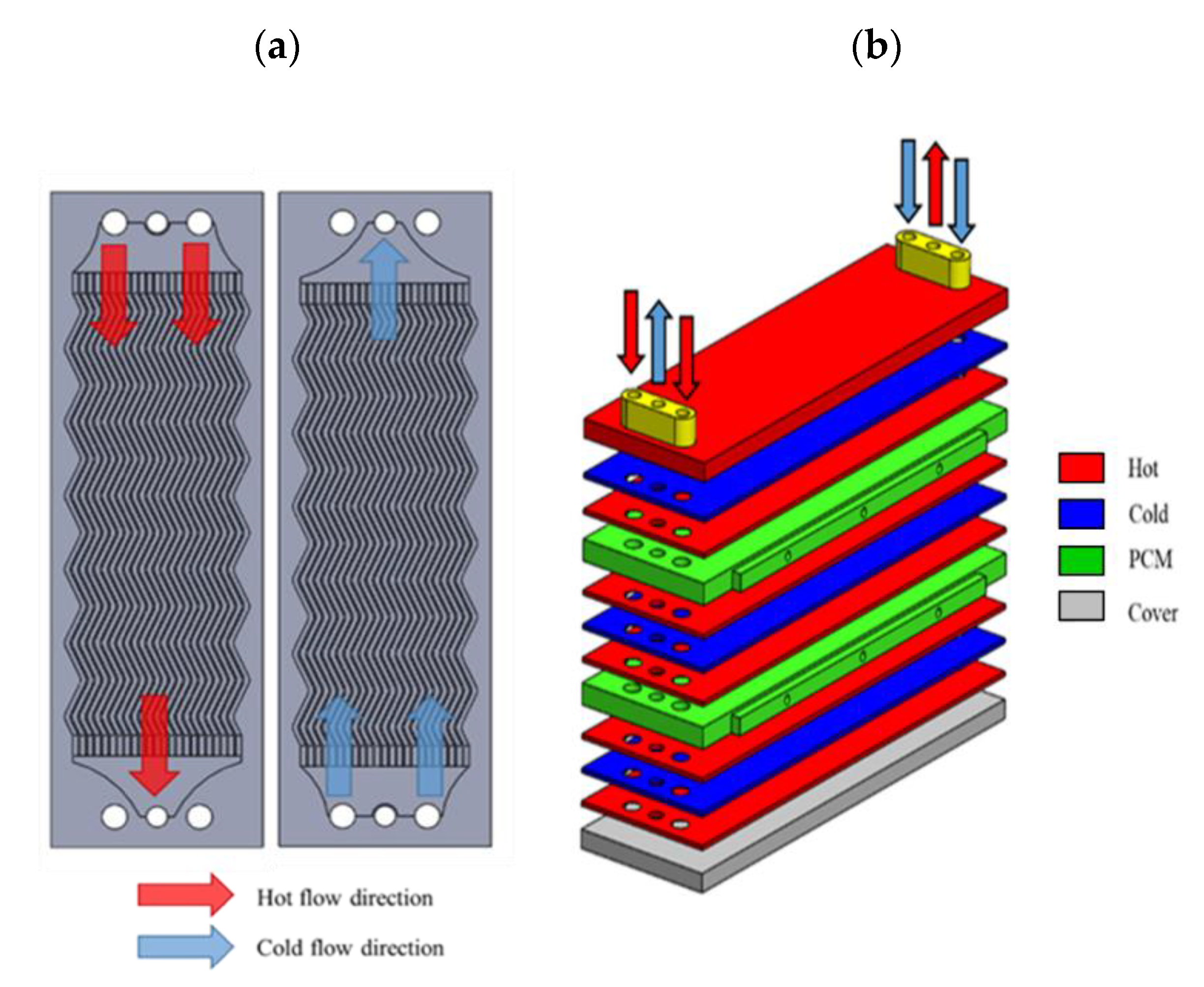 Energies 15 08205 g002