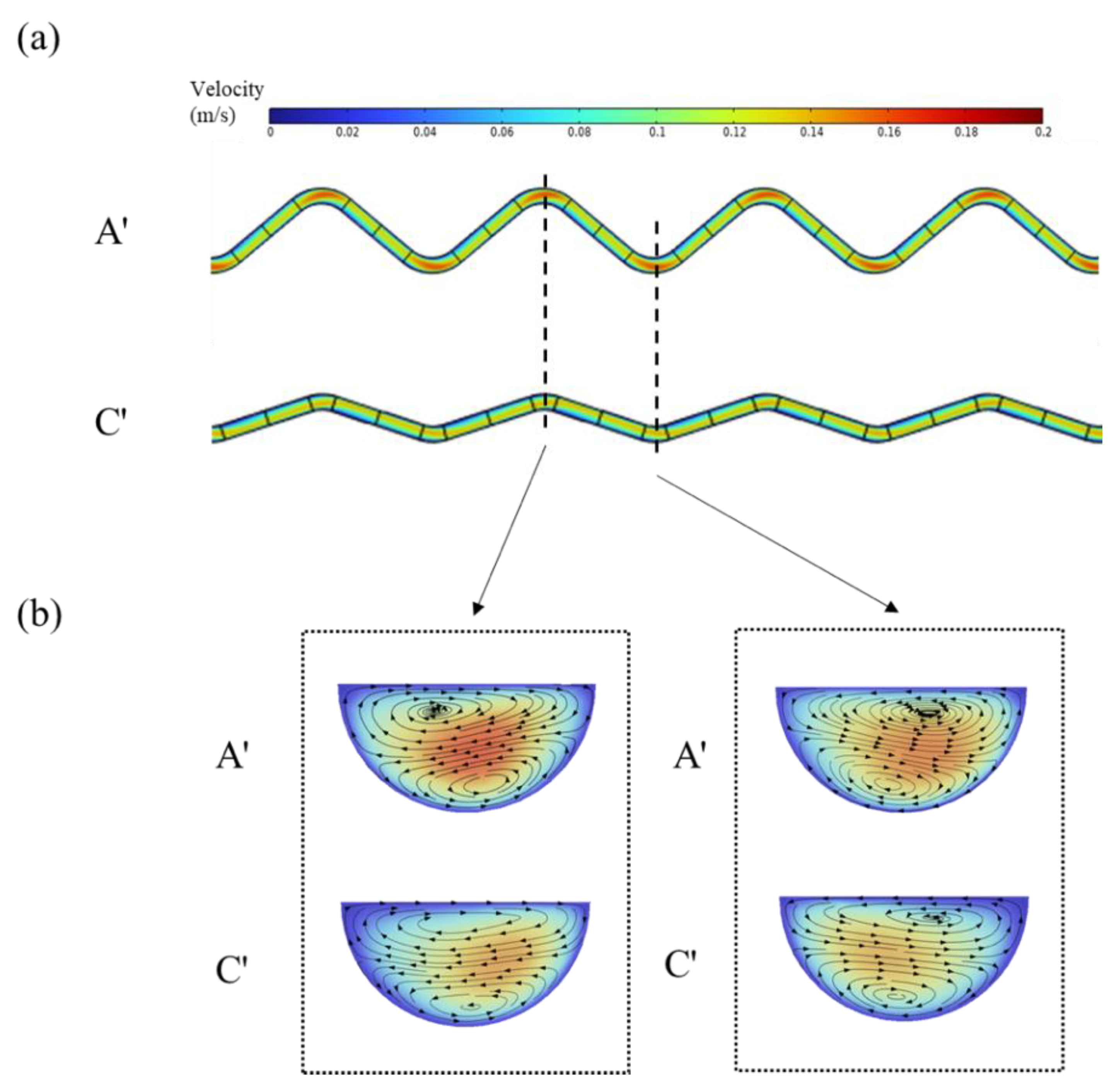 Energies 15 08205 g014