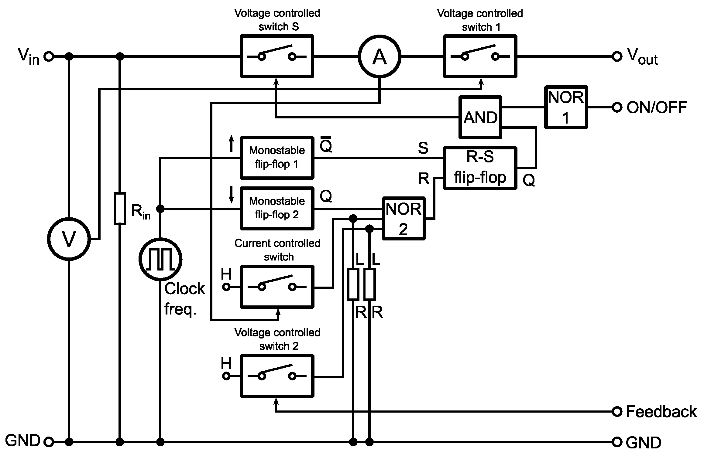 Energies 15 08209 g002 Energies 15 08209 g002