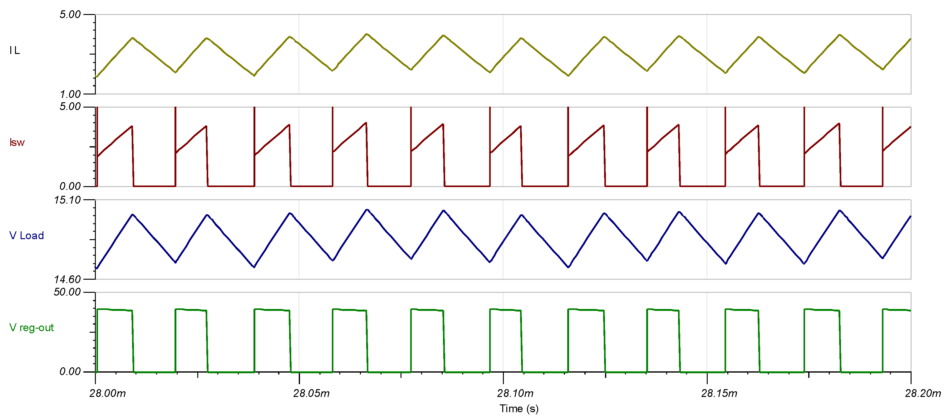Energies 15 08209 g005 Energies 15 08209 g005