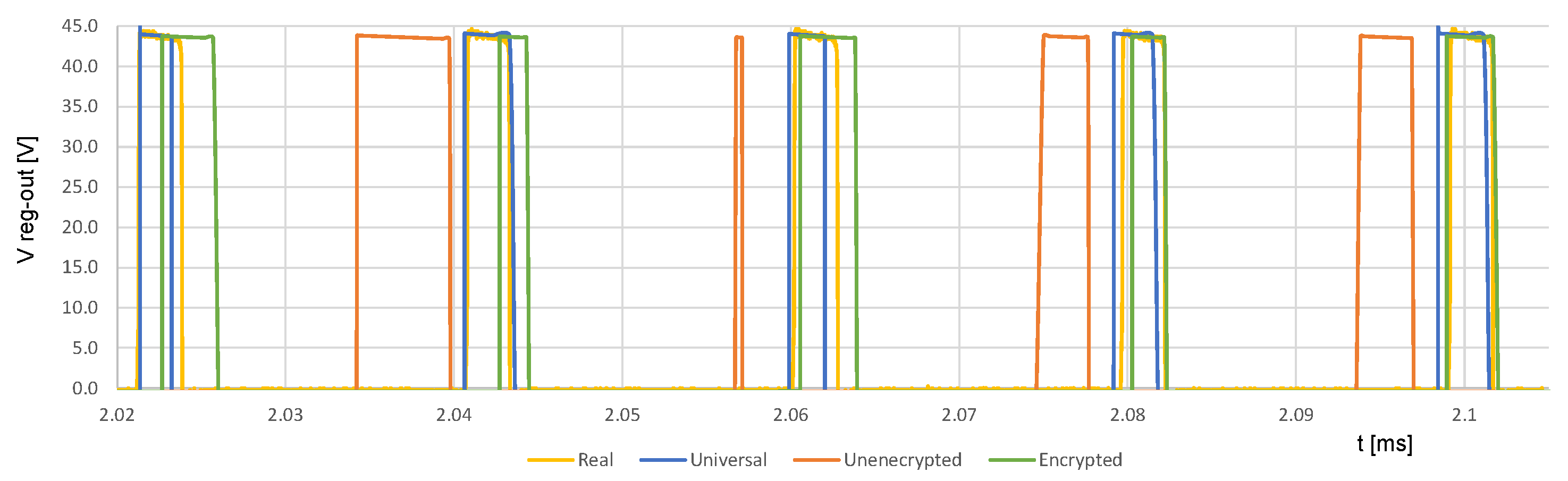 Energies 15 08209 g014 Energies 15 08209 g014