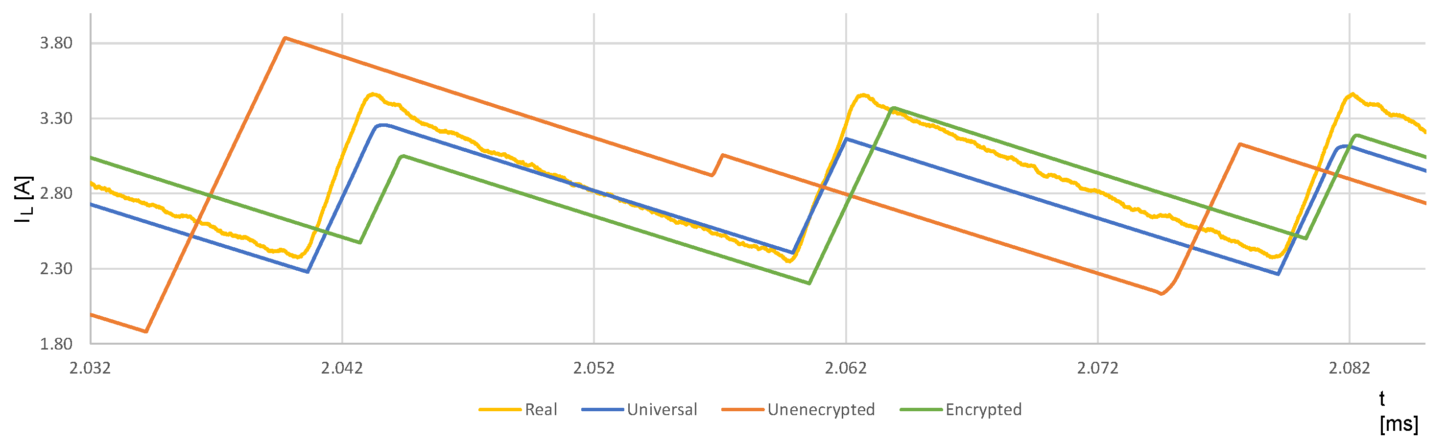 Energies 15 08209 g019 Energies 15 08209 g019