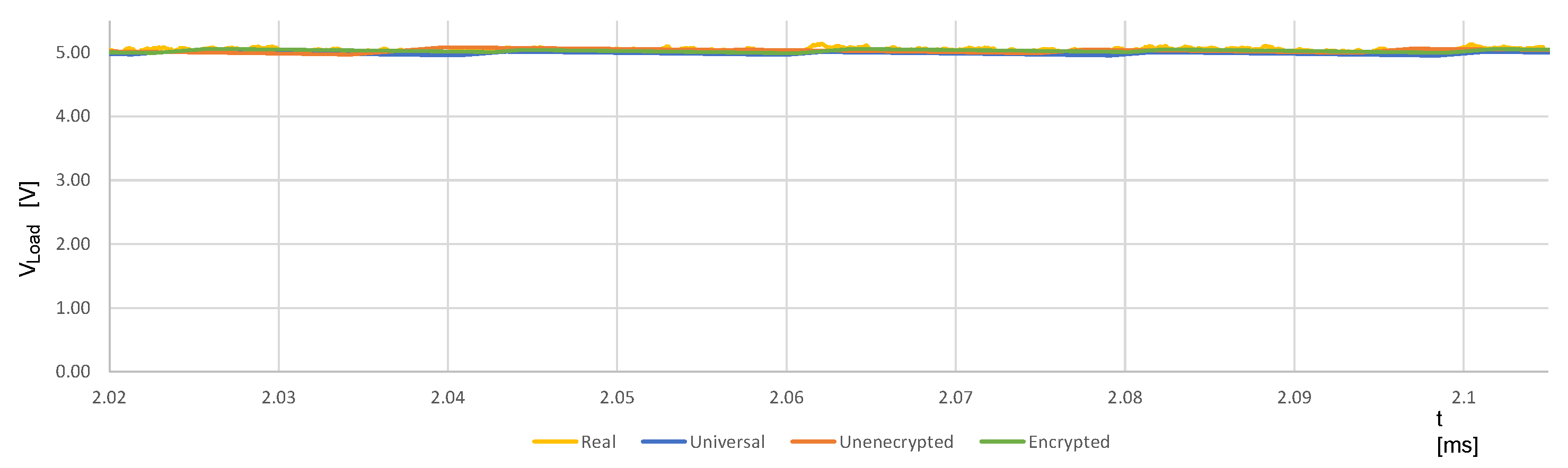 Energies 15 08209 g020 Energies 15 08209 g020