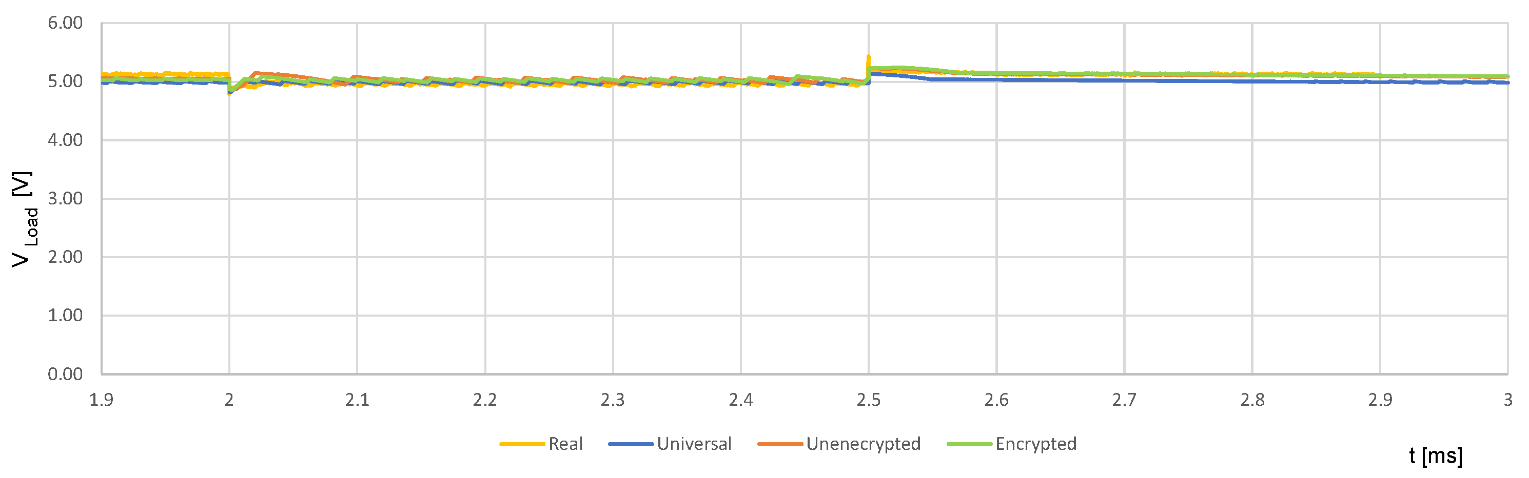 Energies 15 08209 g022 Energies 15 08209 g022