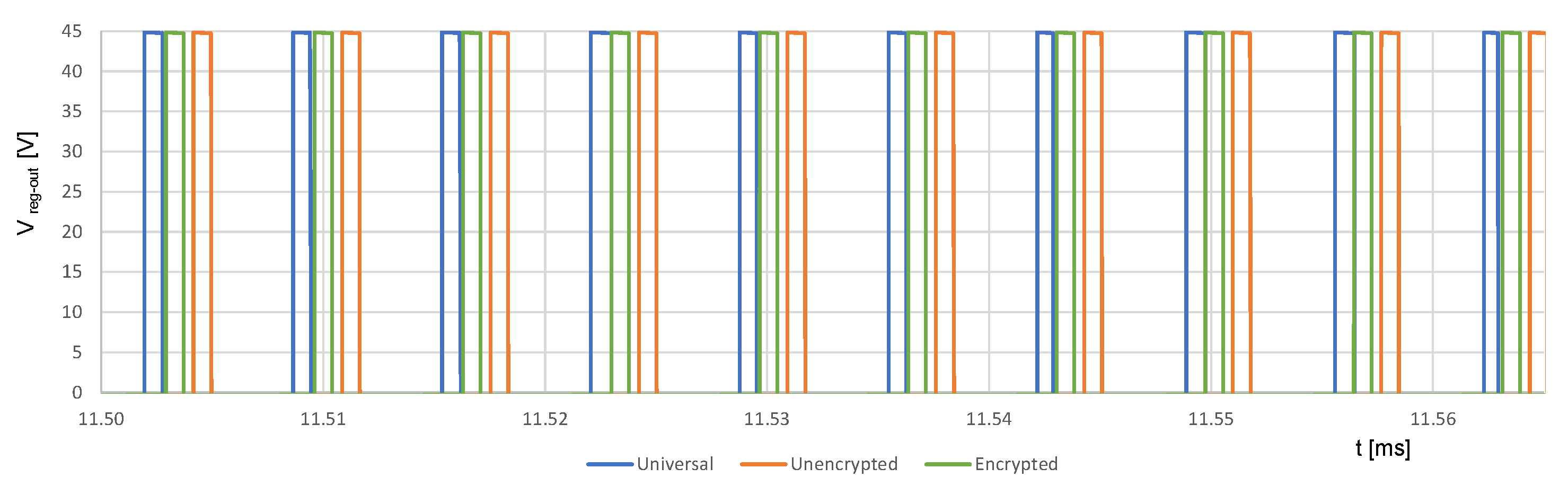 Energies 15 08209 g027 Energies 15 08209 g027
