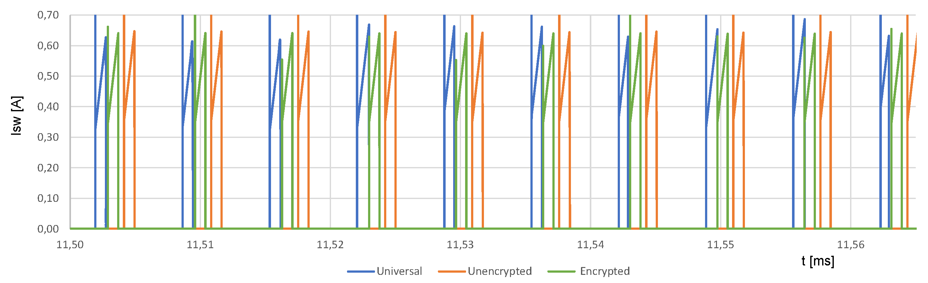 Energies 15 08209 g028 Energies 15 08209 g028