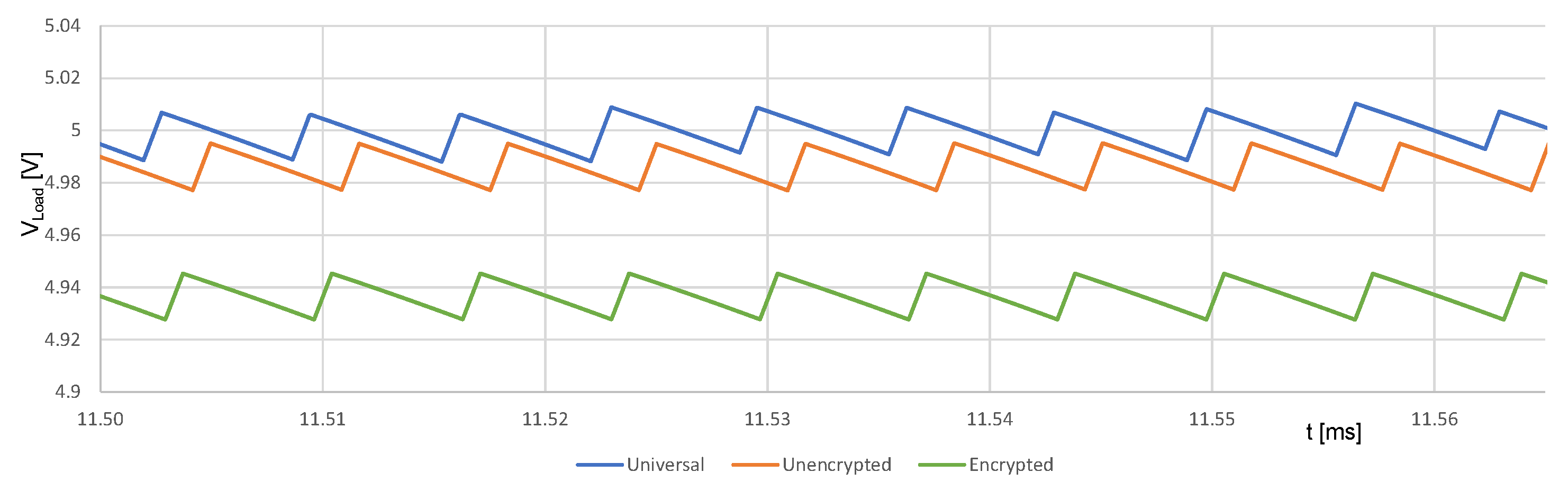 Energies 15 08209 g030 Energies 15 08209 g030