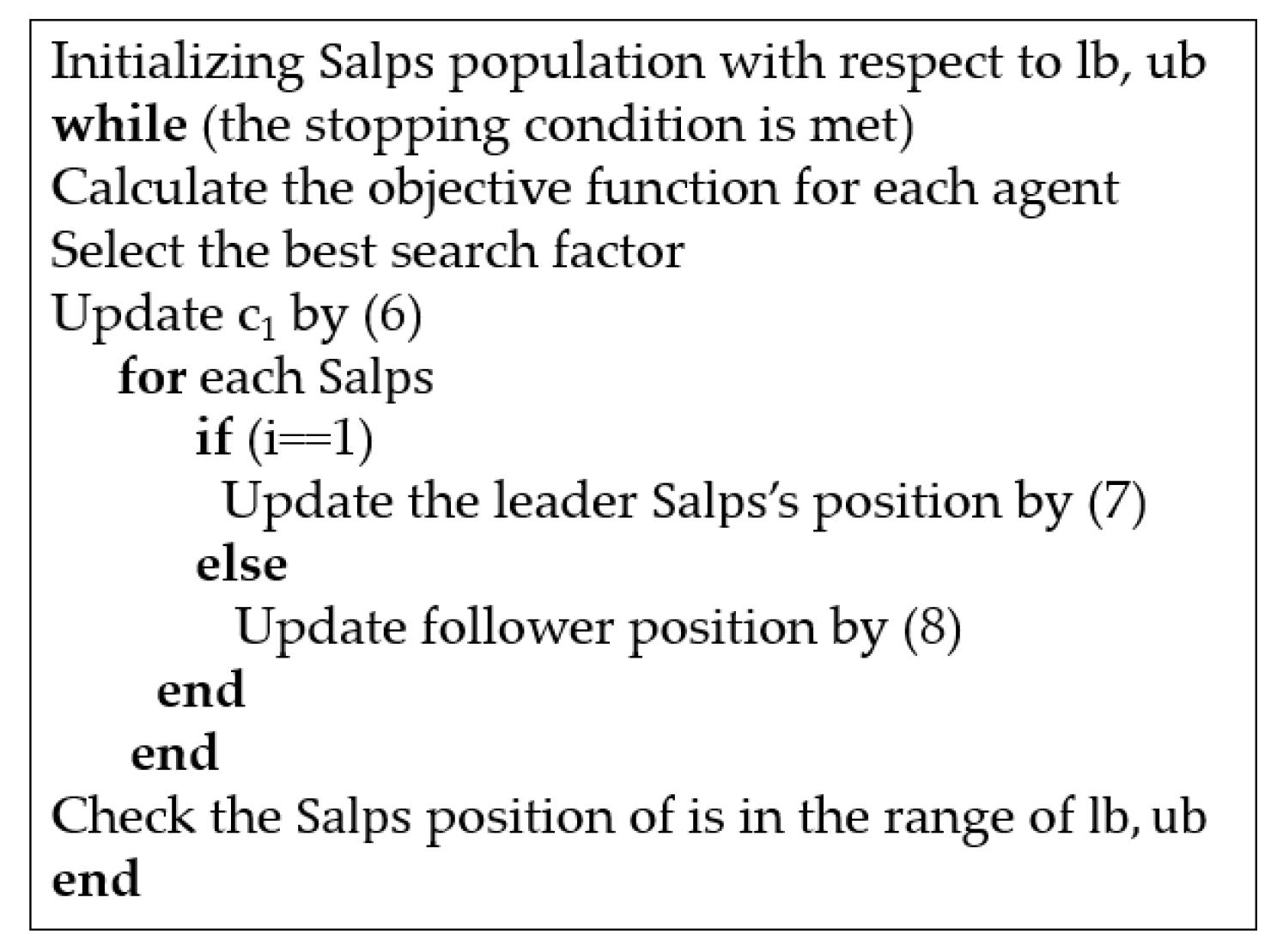 Energies 15 08210 g004