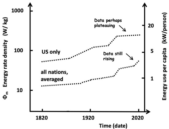Energies 15 08212 g002