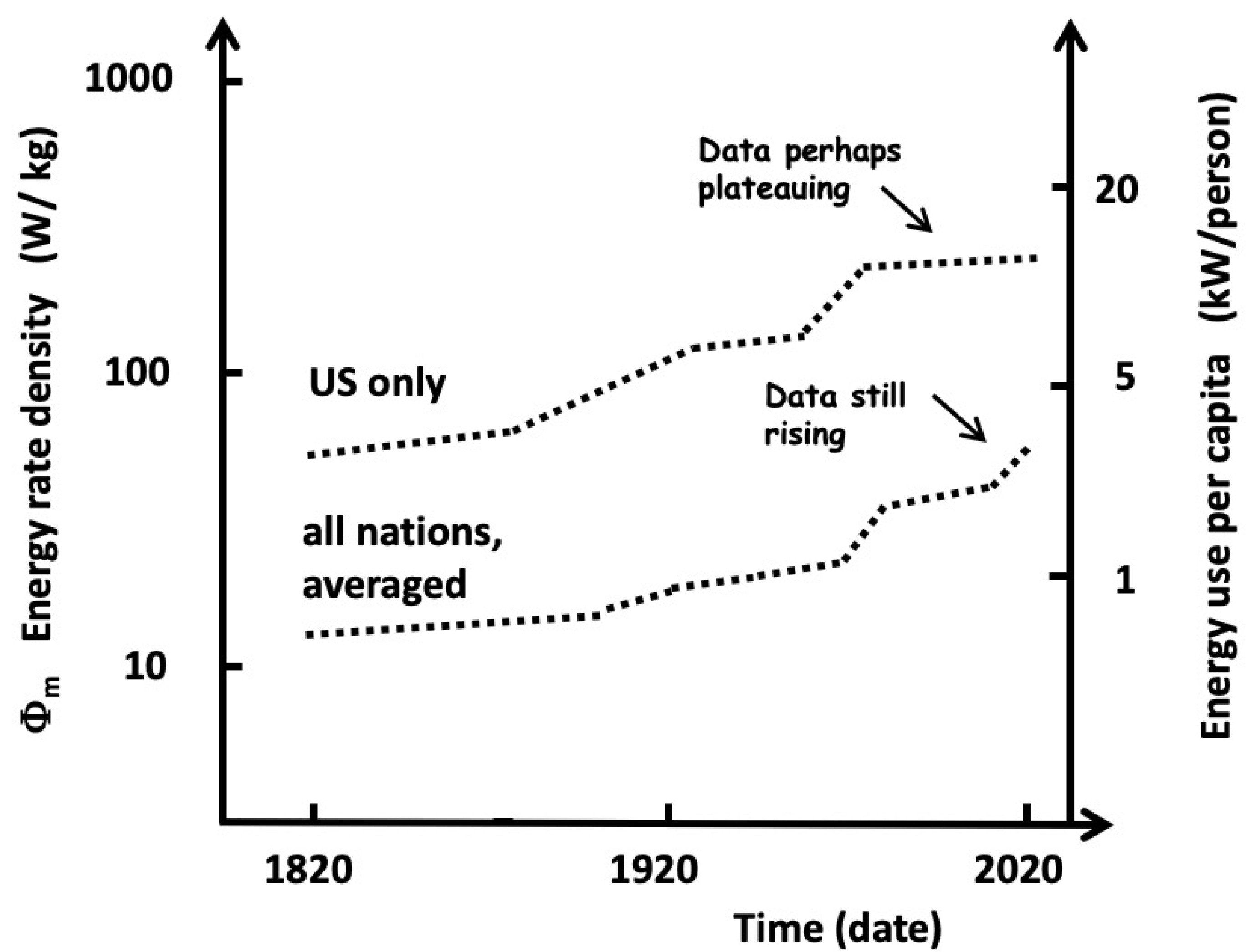 Energies 15 08212 g002