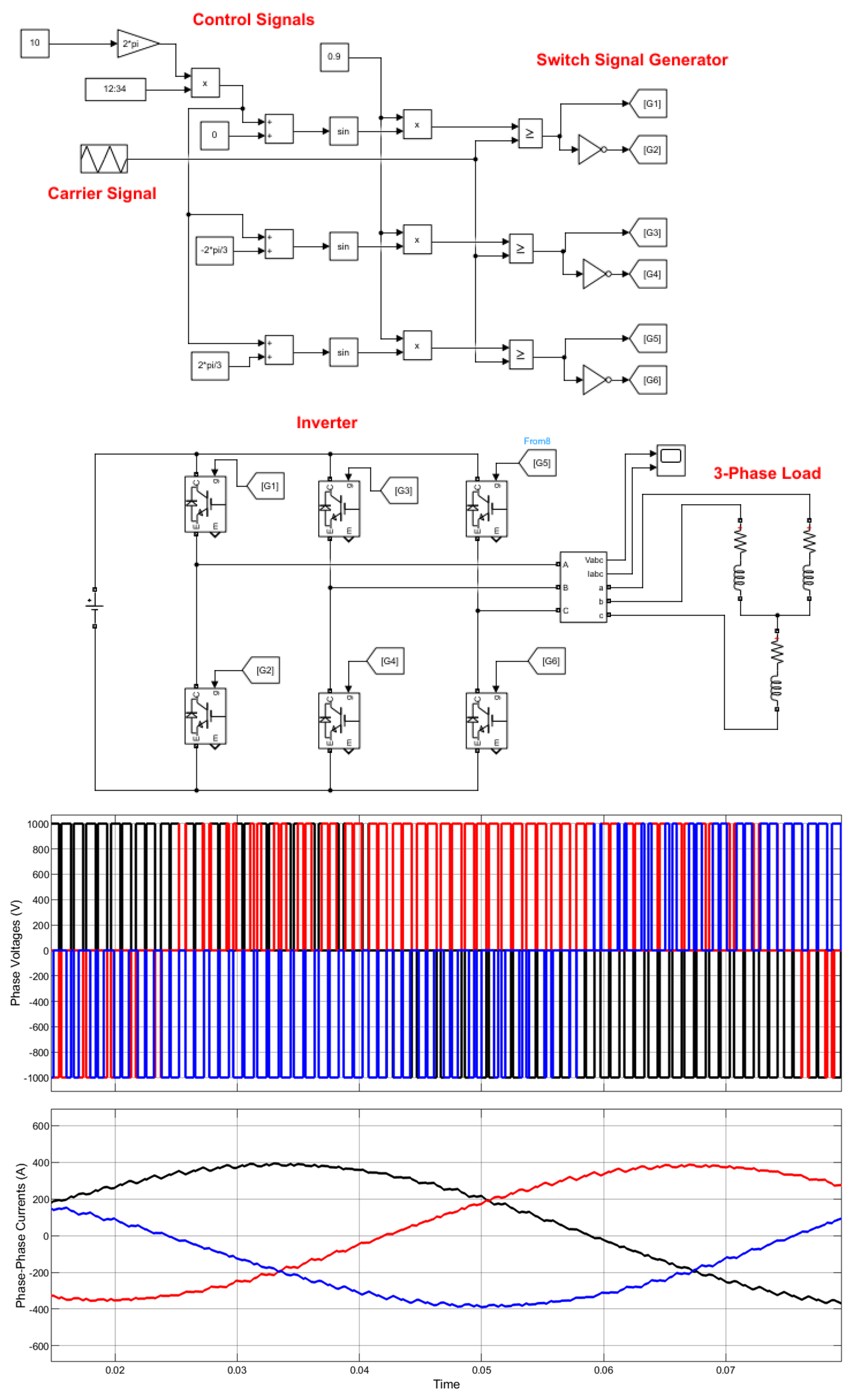 Energies 15 08217 g002