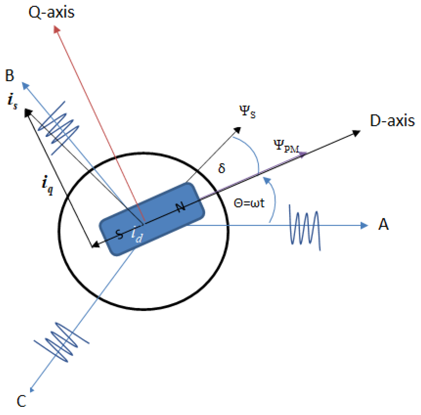 Energies 15 08217 g004