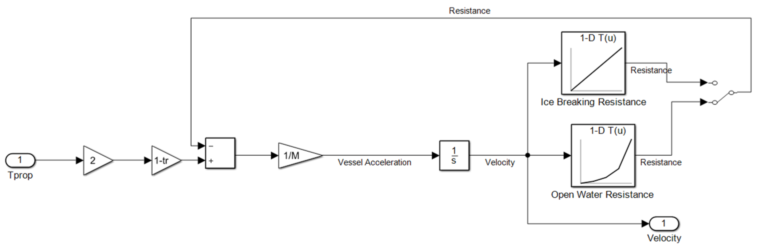 Energies 15 08217 g008