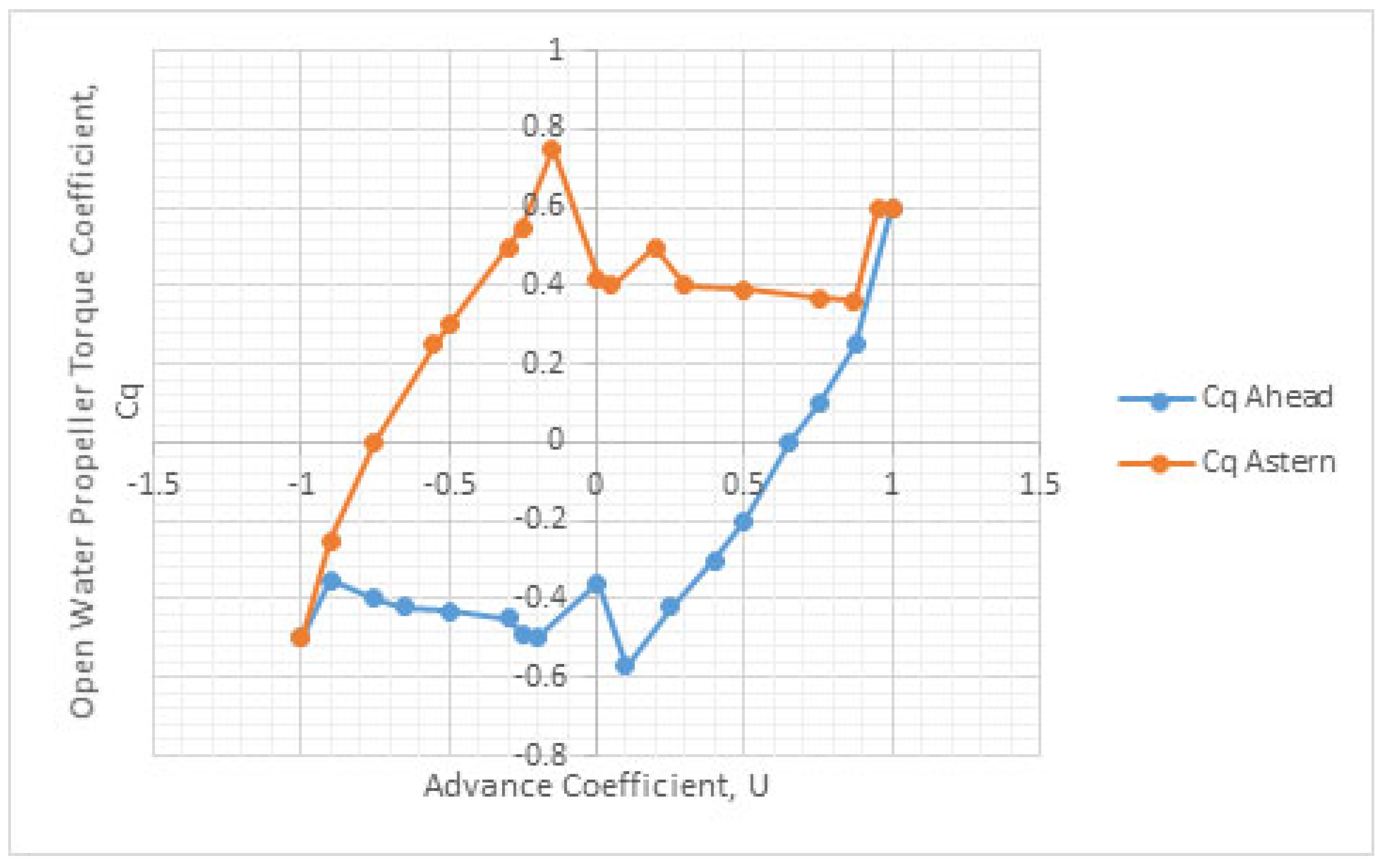 Energies 15 08217 g012