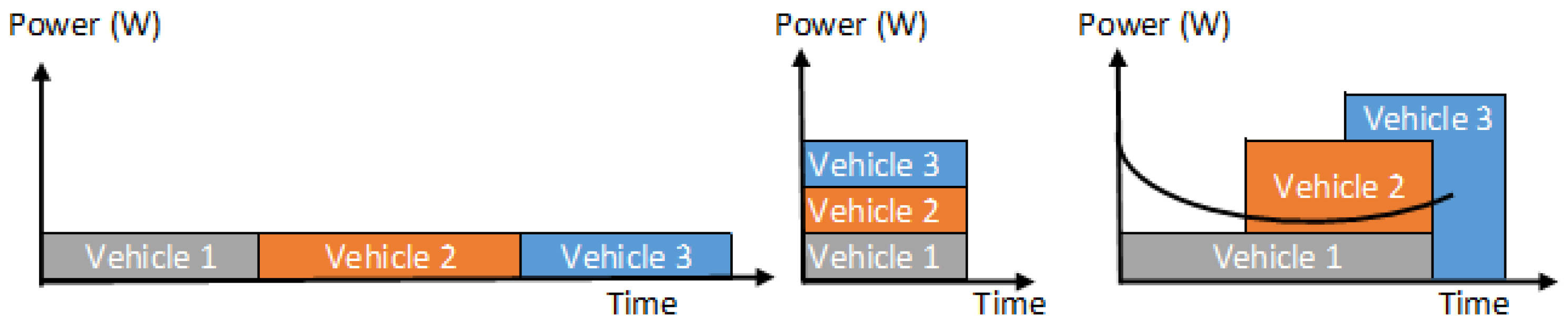 Energies 15 08218 g002