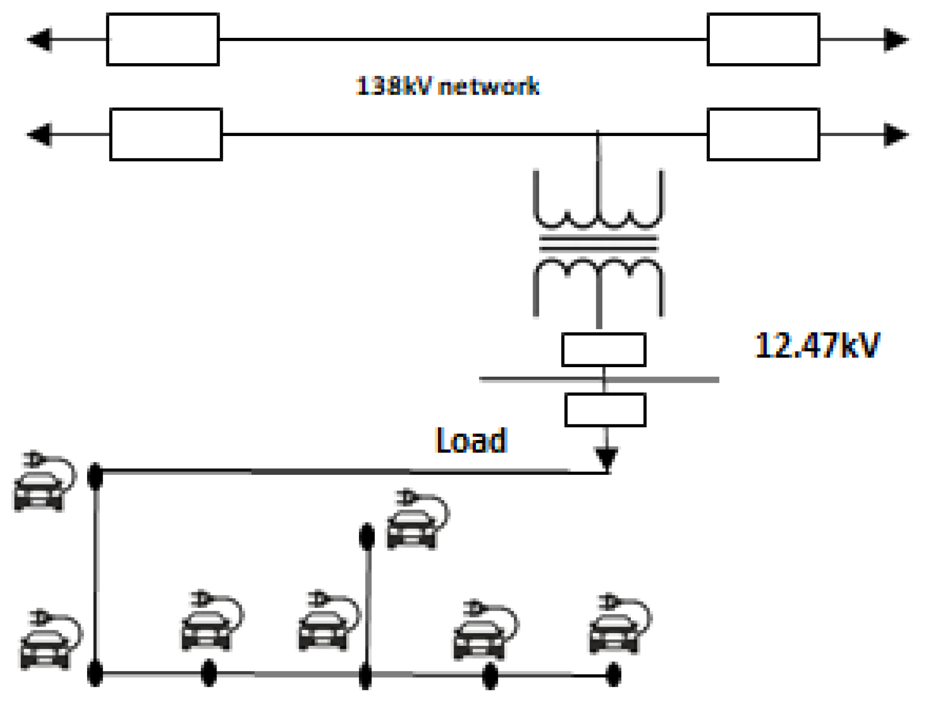 Energies 15 08218 g006