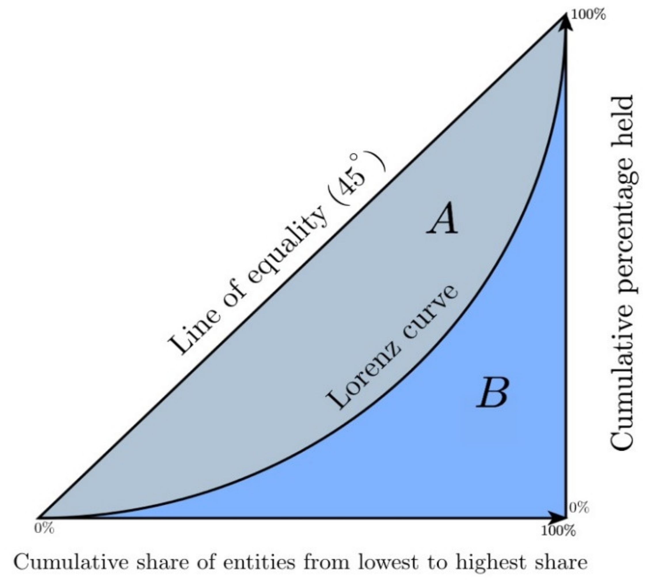 Energies 15 08220 g002