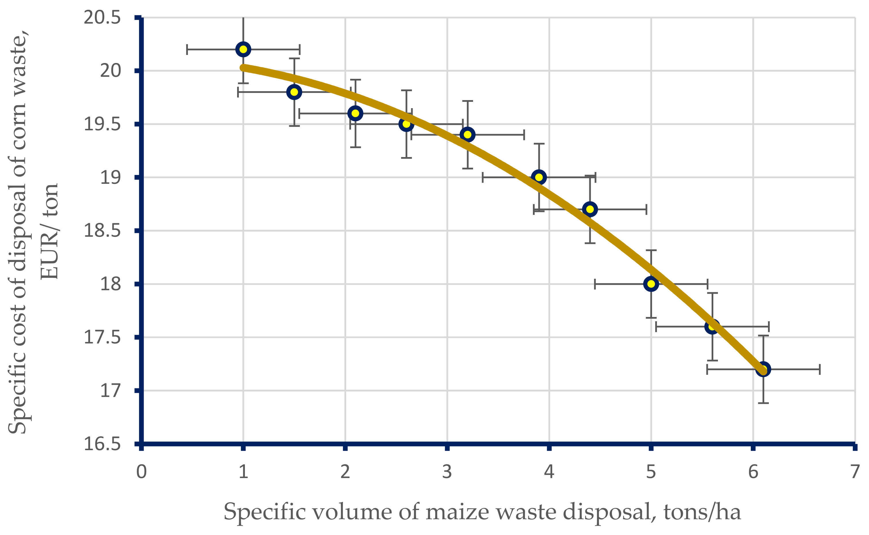 Energies 15 08220 g004