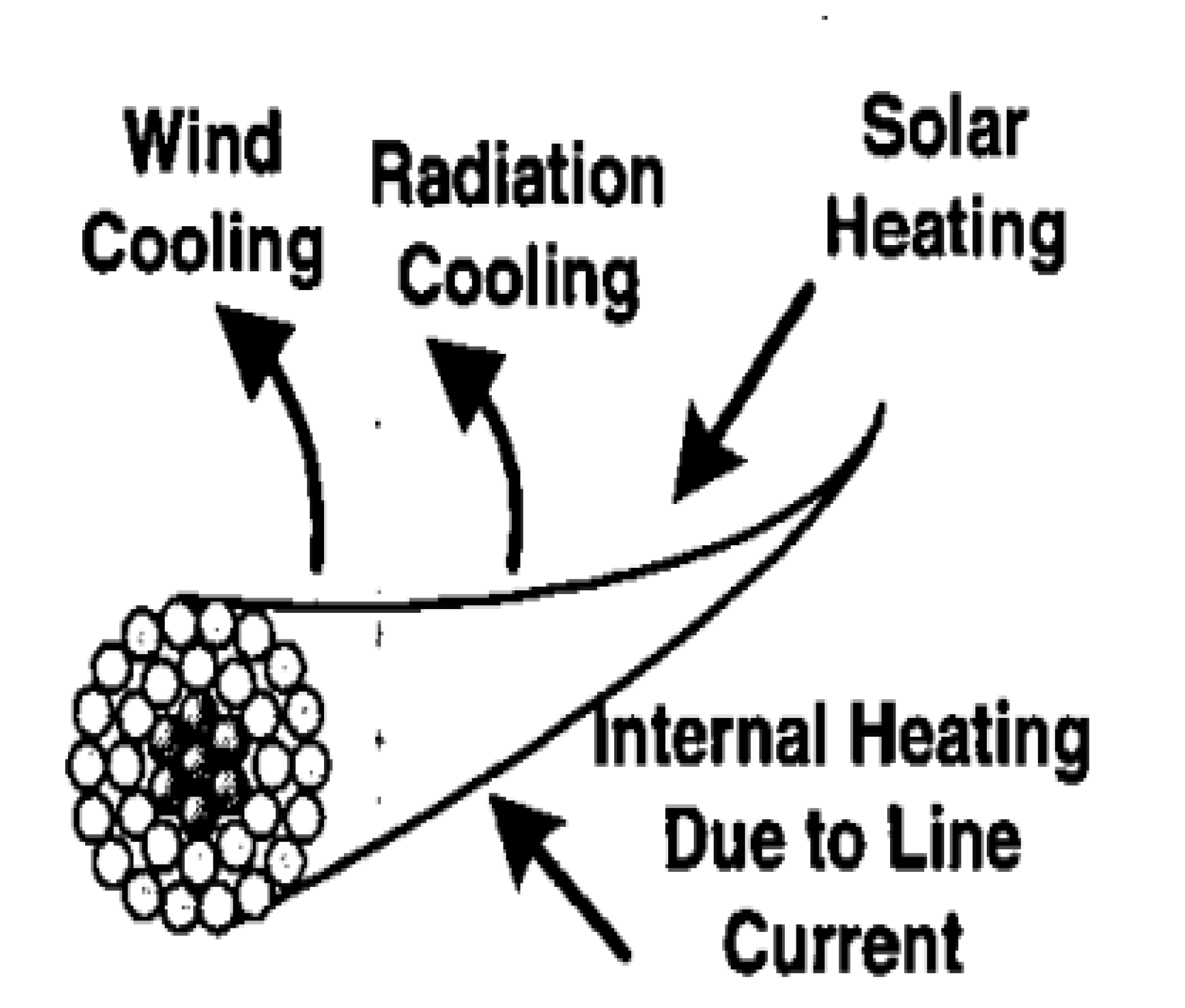 Energies 15 08221 g002