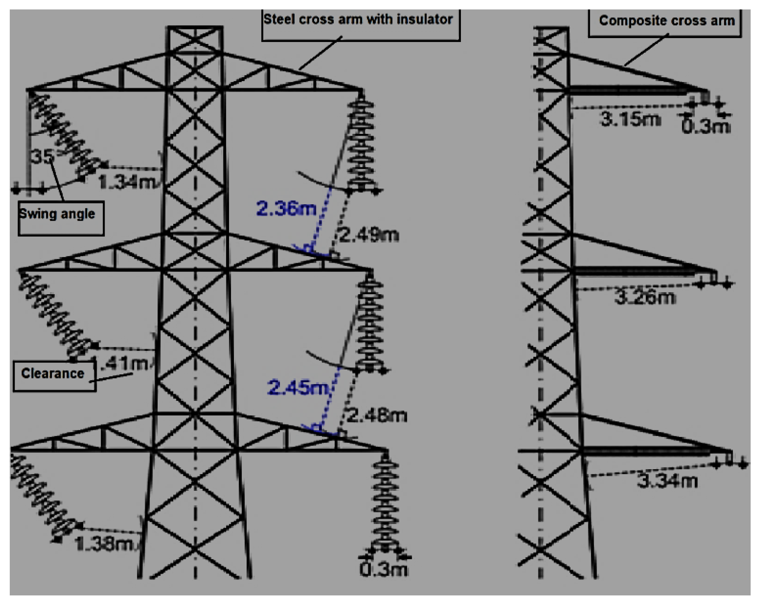 Energies 15 08221 g011