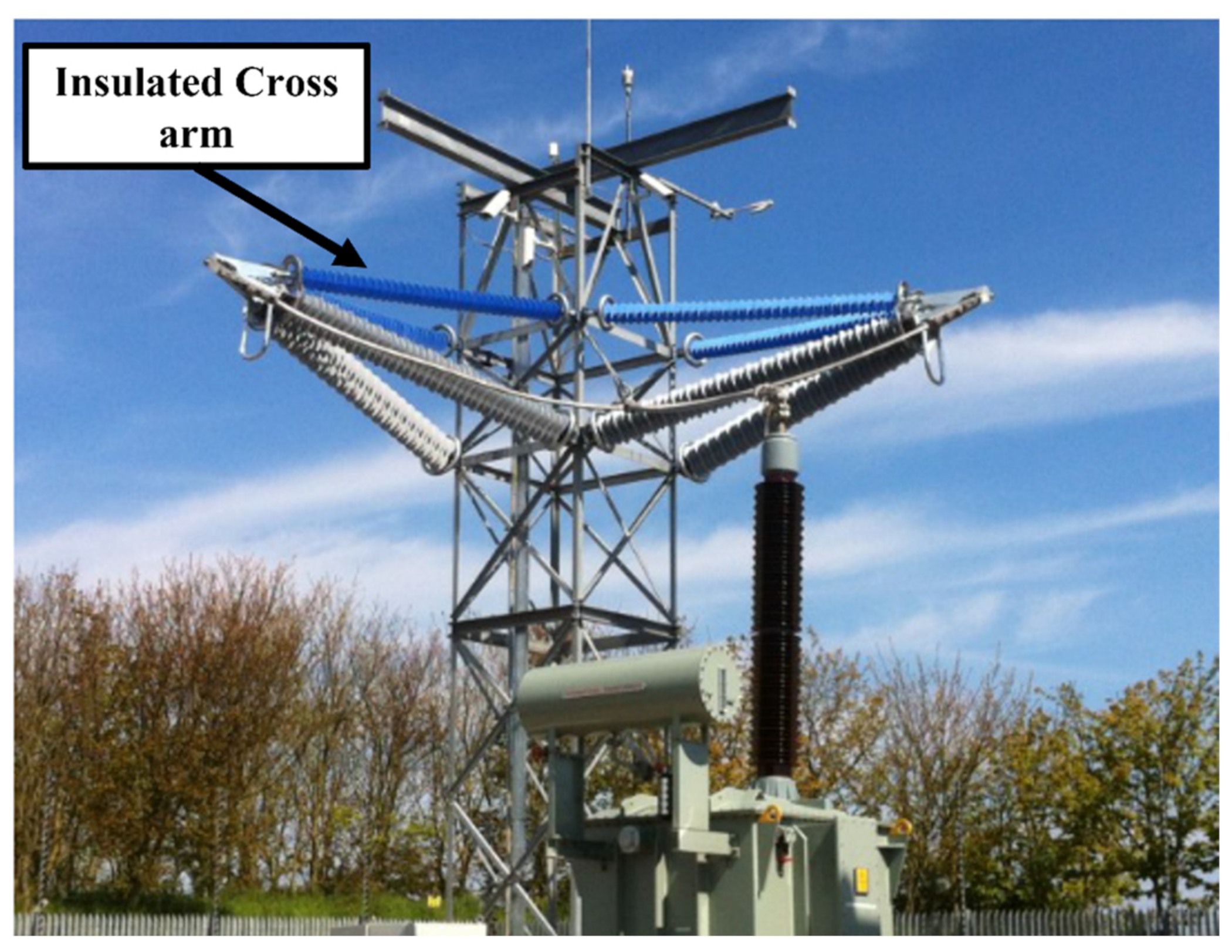 Energies 15 08221 g014