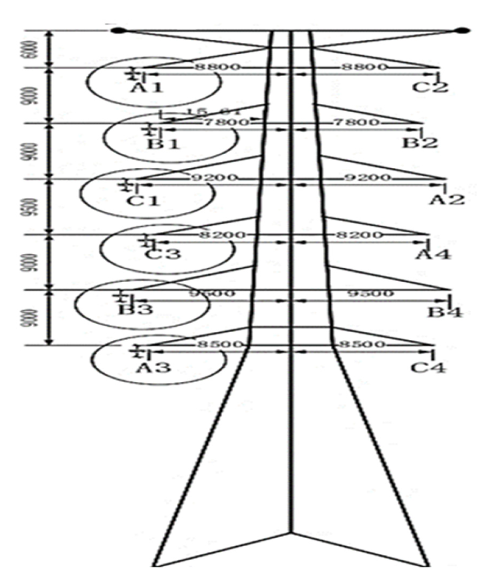 Energies 15 08221 g021