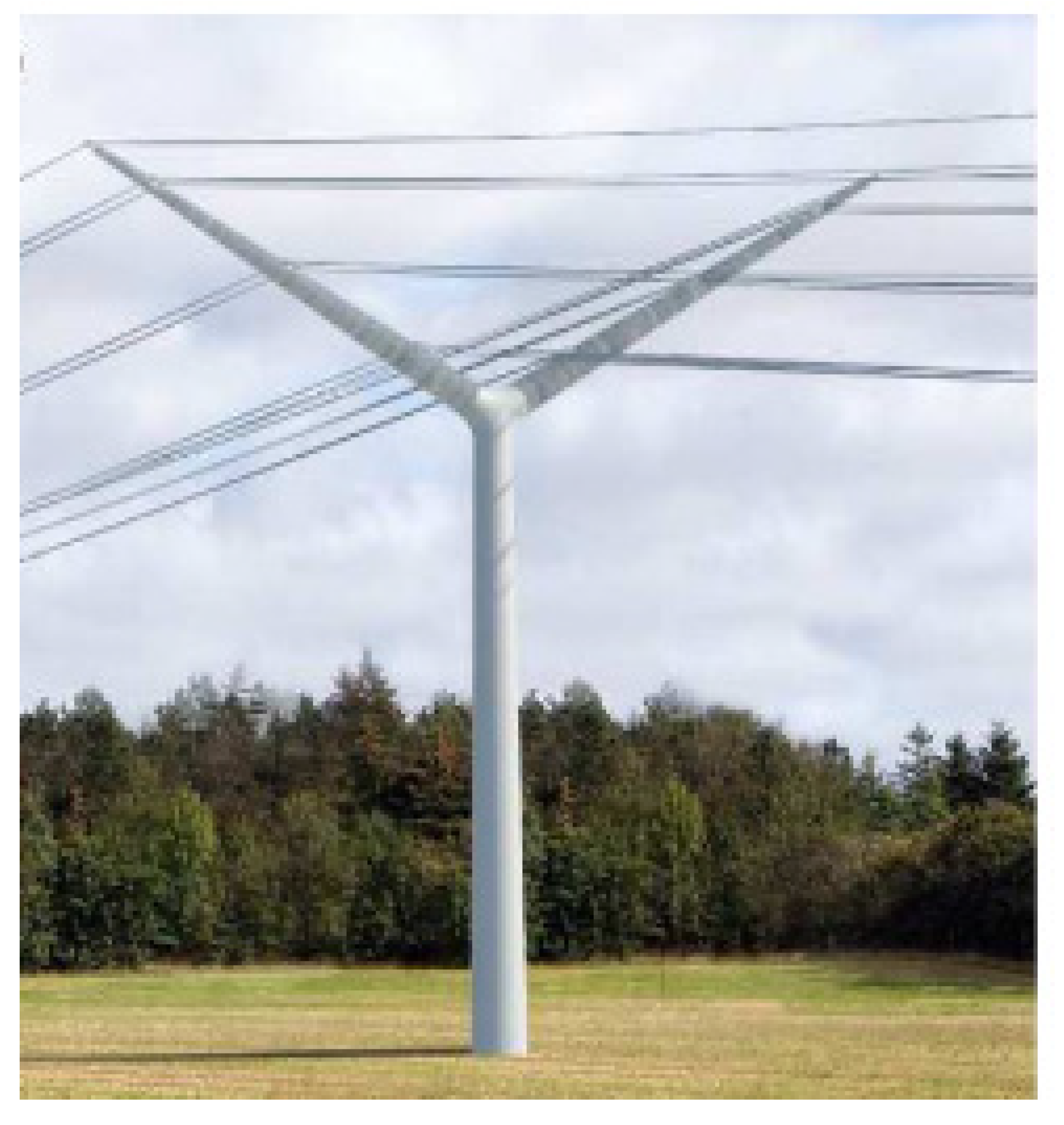 Energies 15 08221 g022