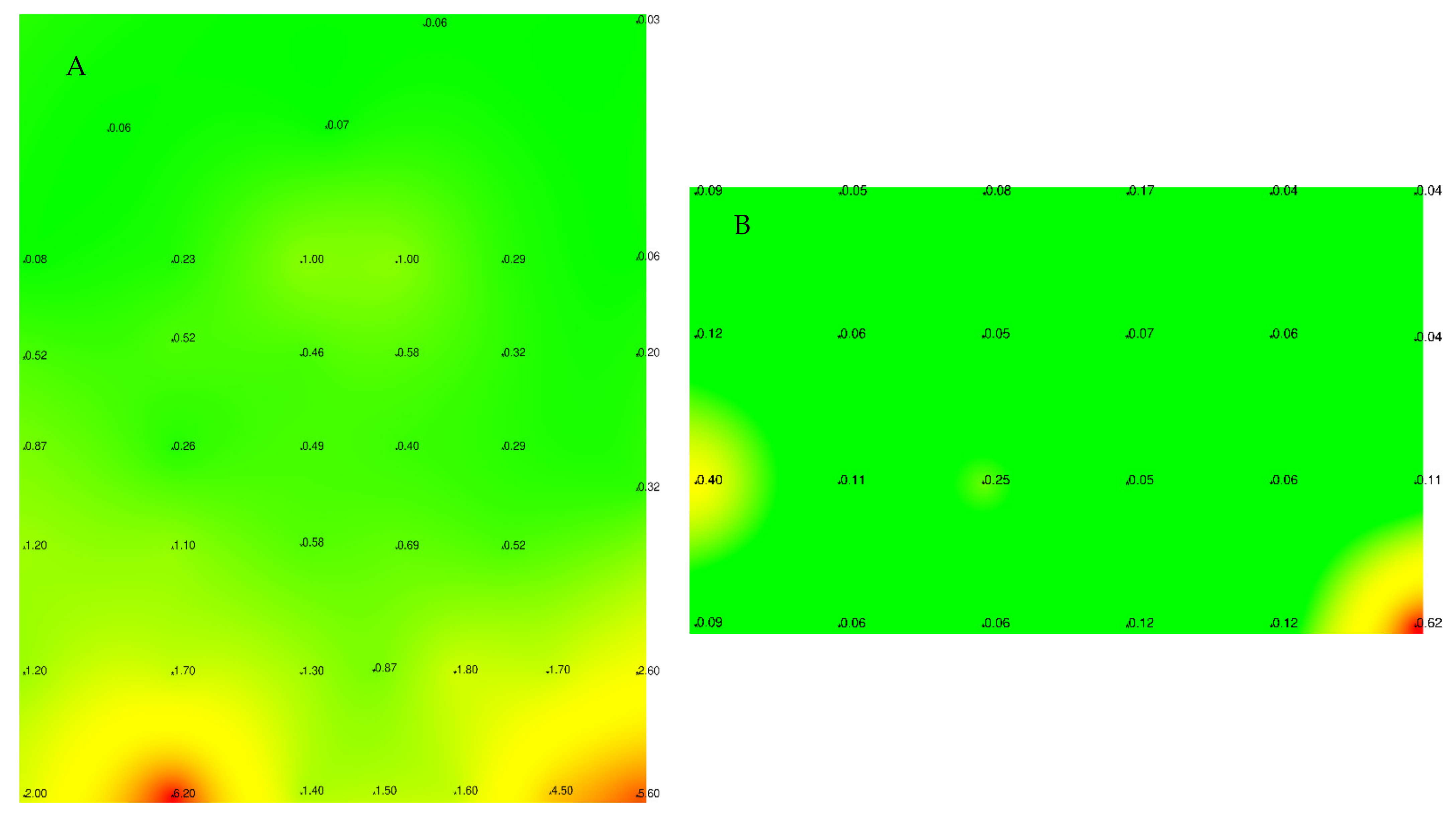 Energies 15 08222 g005