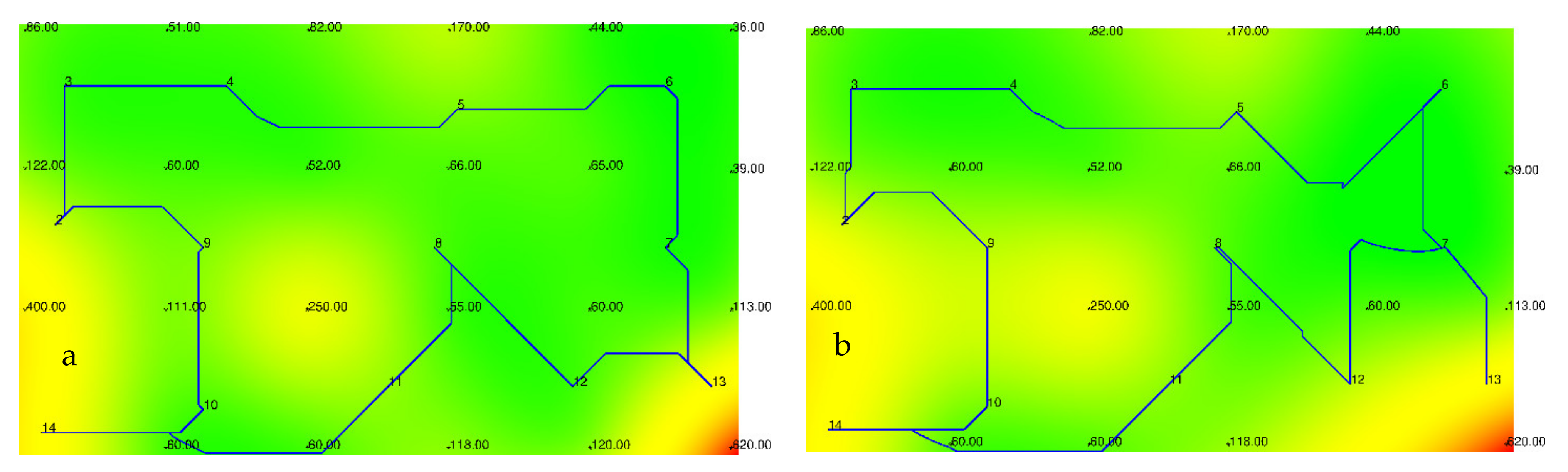 Energies 15 08222 g006