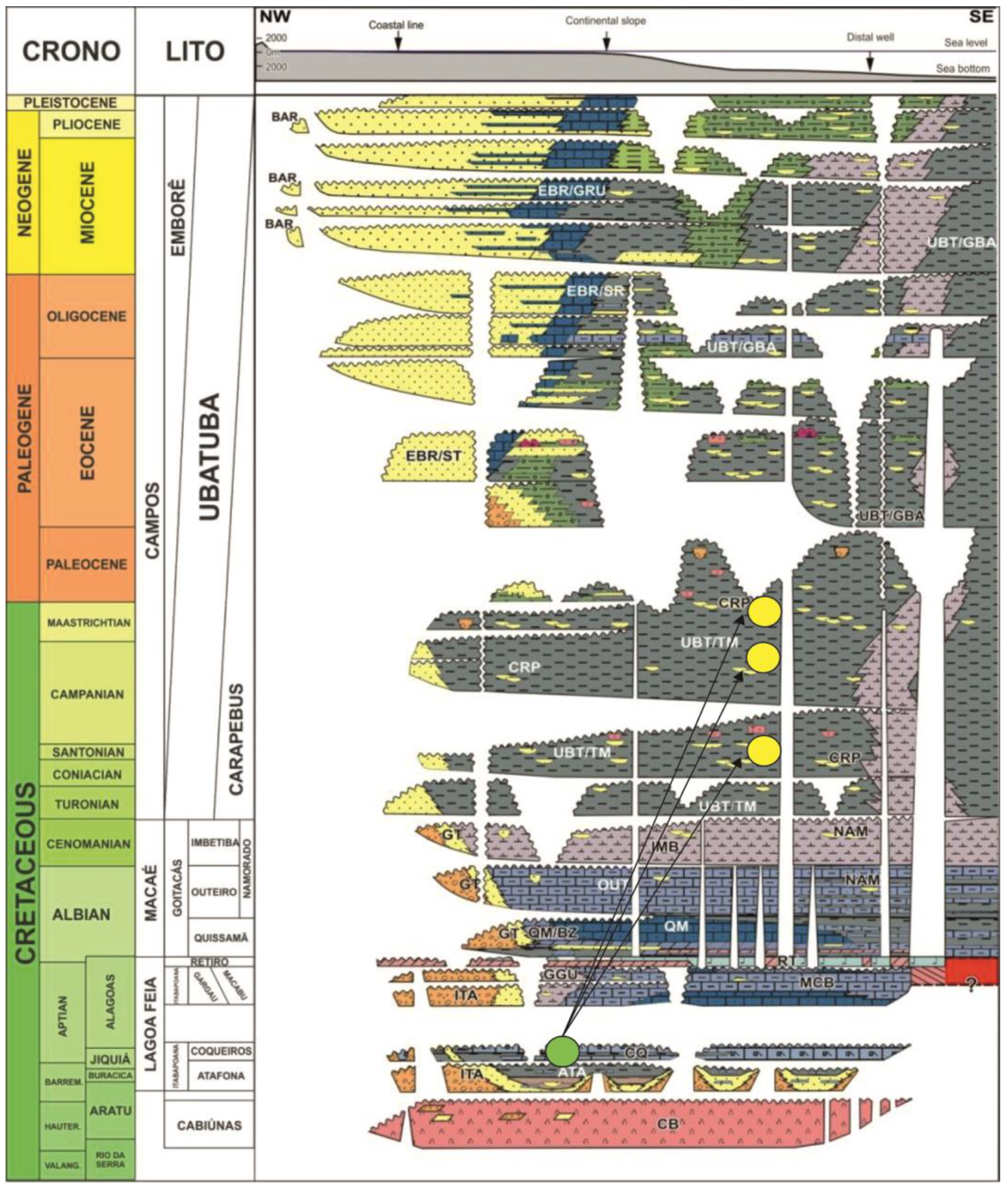 Energies 15 08224 g002