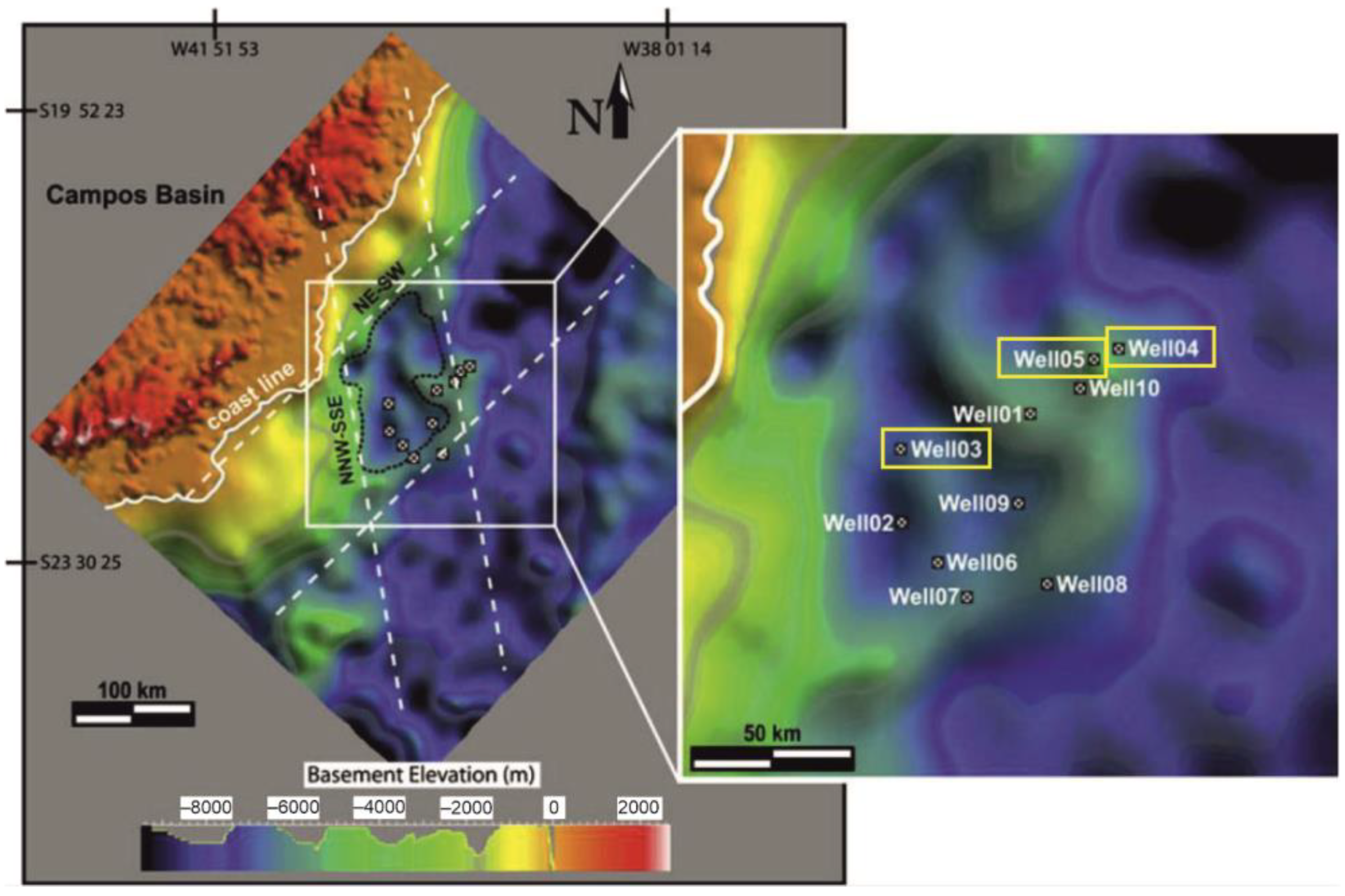 Energies 15 08224 g007