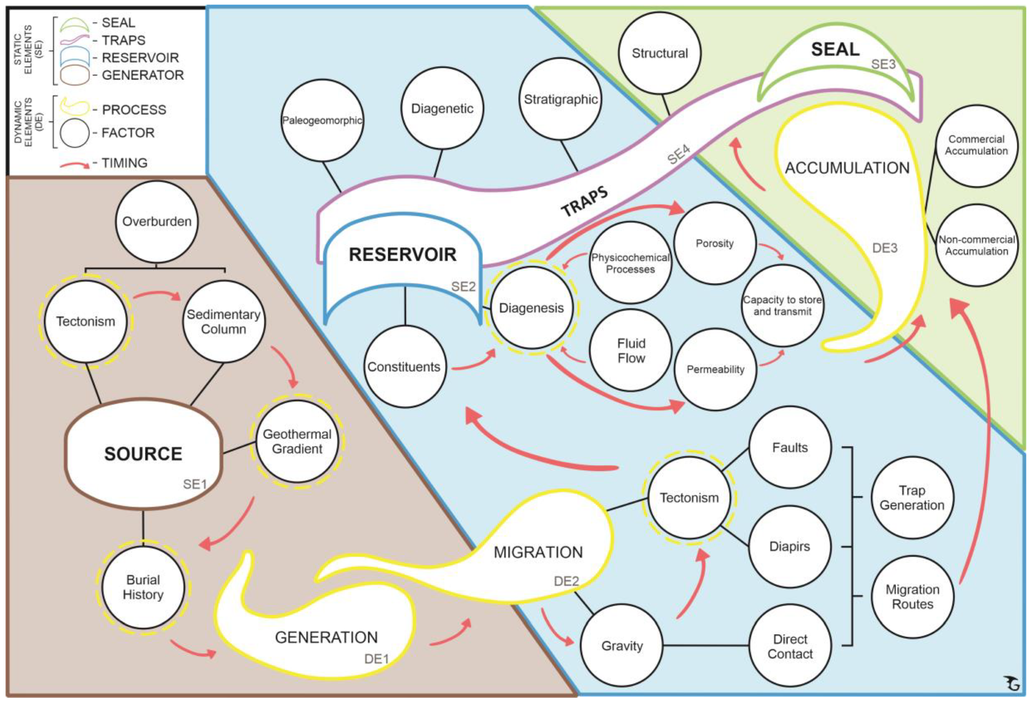 Energies 15 08224 g009